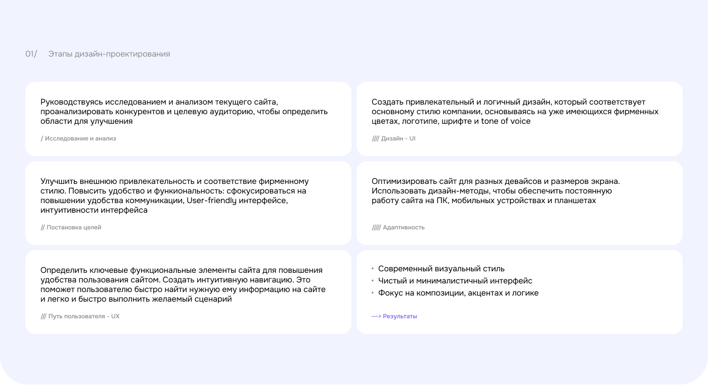 Сайт продукта «Школа педагогического мастерства» — Изображение №2 — Интерфейсы на Dprofile