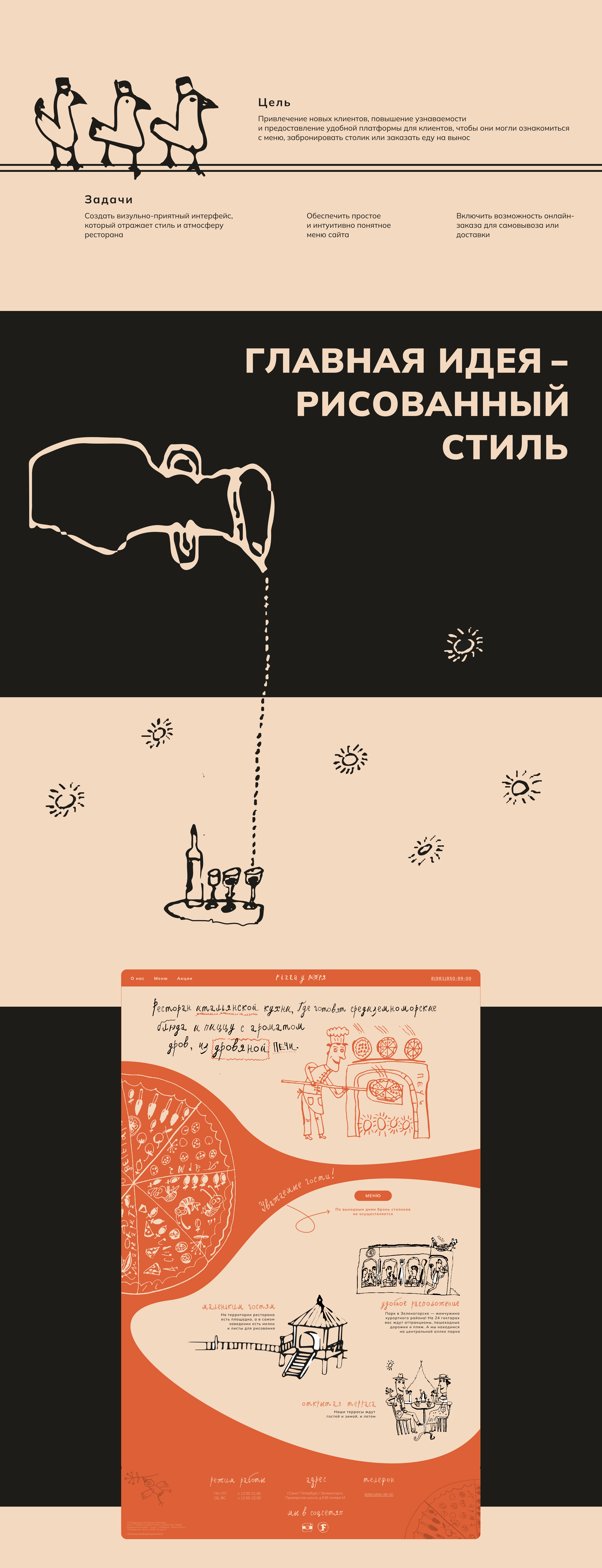 pizza у моря - веб-сайт для ресторана — Изображение №4 — Интерфейсы, Графика на Dprofile