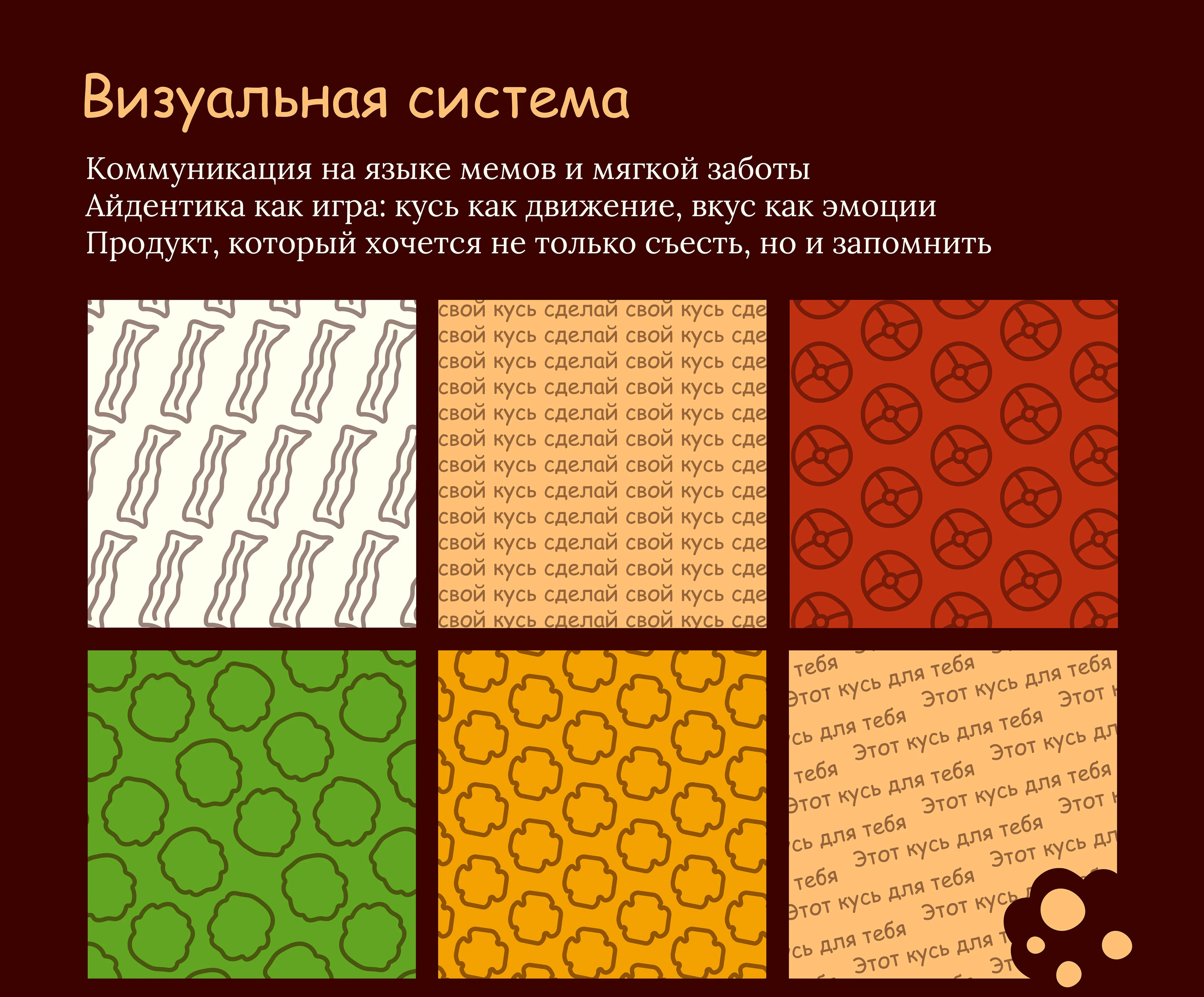 Брендинг/Фирменный стиль/Fast-food/Айдентика/ИИ контент — Изображение №6 — Брендинг, Графика на Dprofile