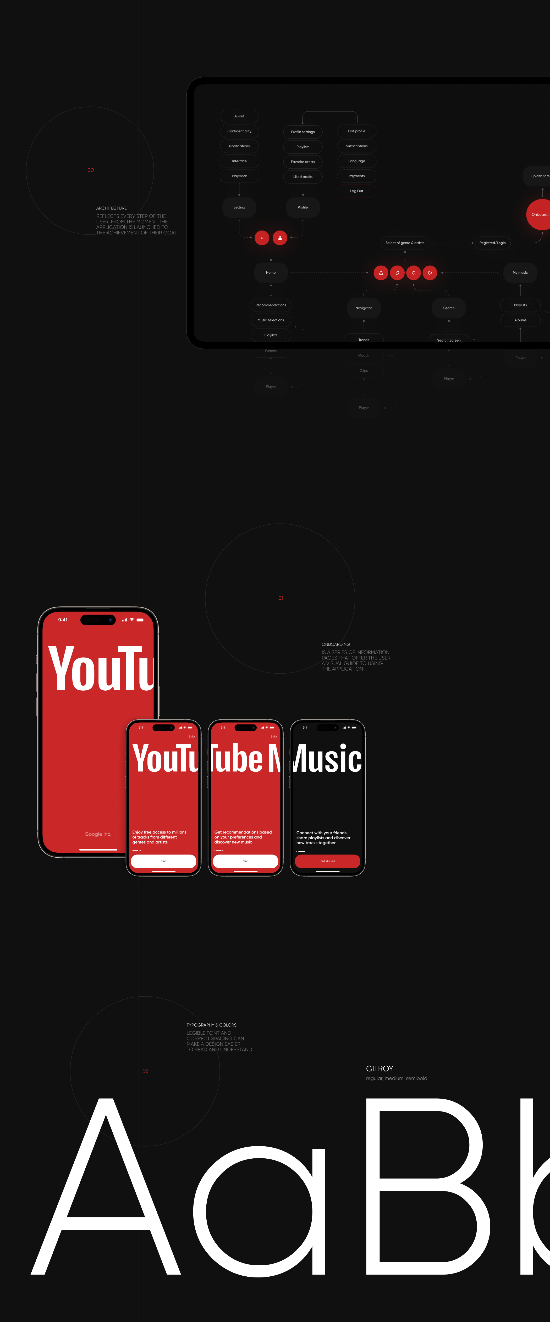 YouTube Music [mobile app] — Изображение №2 — Интерфейсы, Брендинг на Dprofile