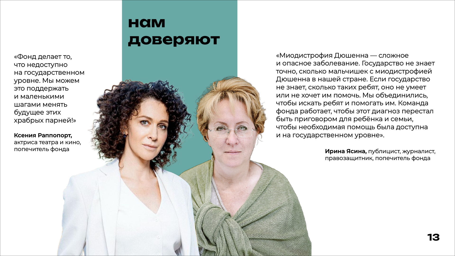 Презентация для благотворительного фонда «МойМио» — Изображение №14 — Графика, Маркетинг на Dprofile