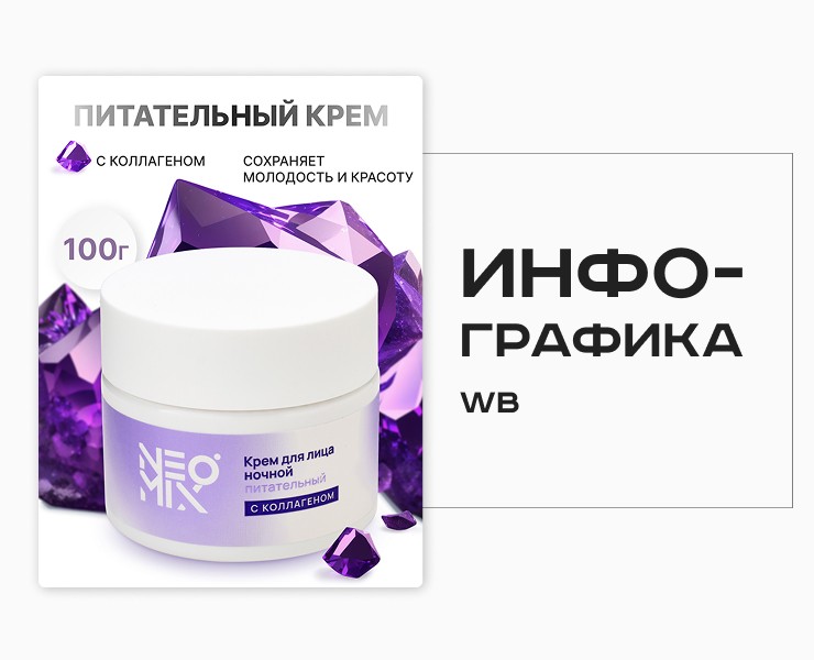 Инофографика Wildberries на Dprofile
