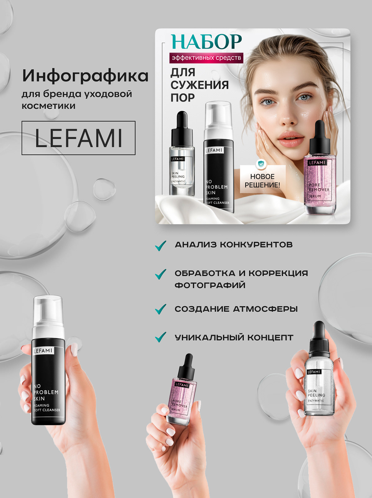 Инфографика для озон — Изображение №1 — Графика, Маркетинг на Dprofile