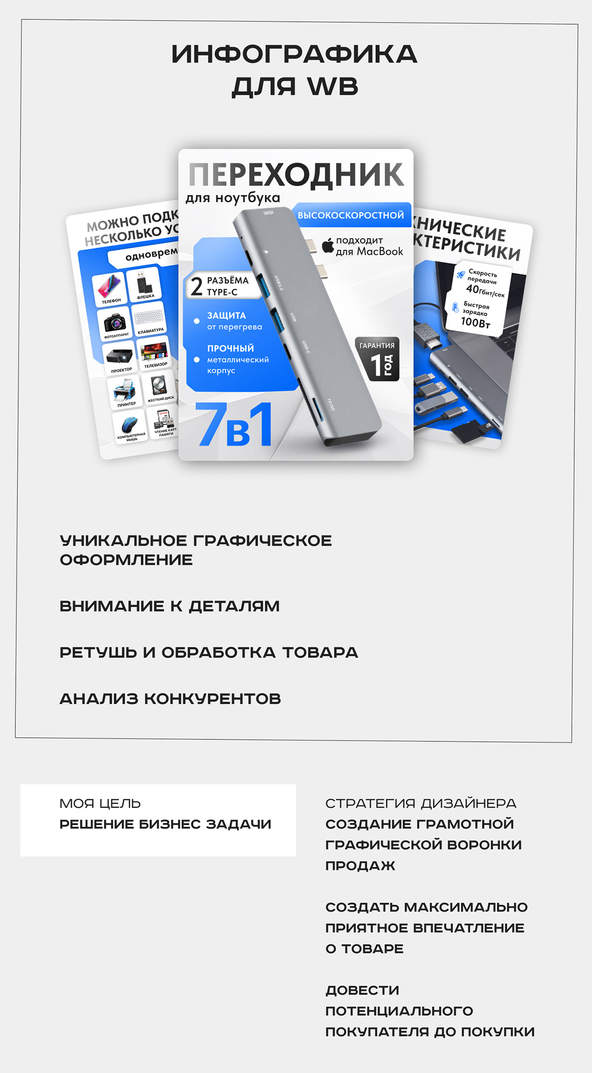 Дизайн карточек для маркетплейсов — Изображение №2 — Графика, Маркетинг на Dprofile