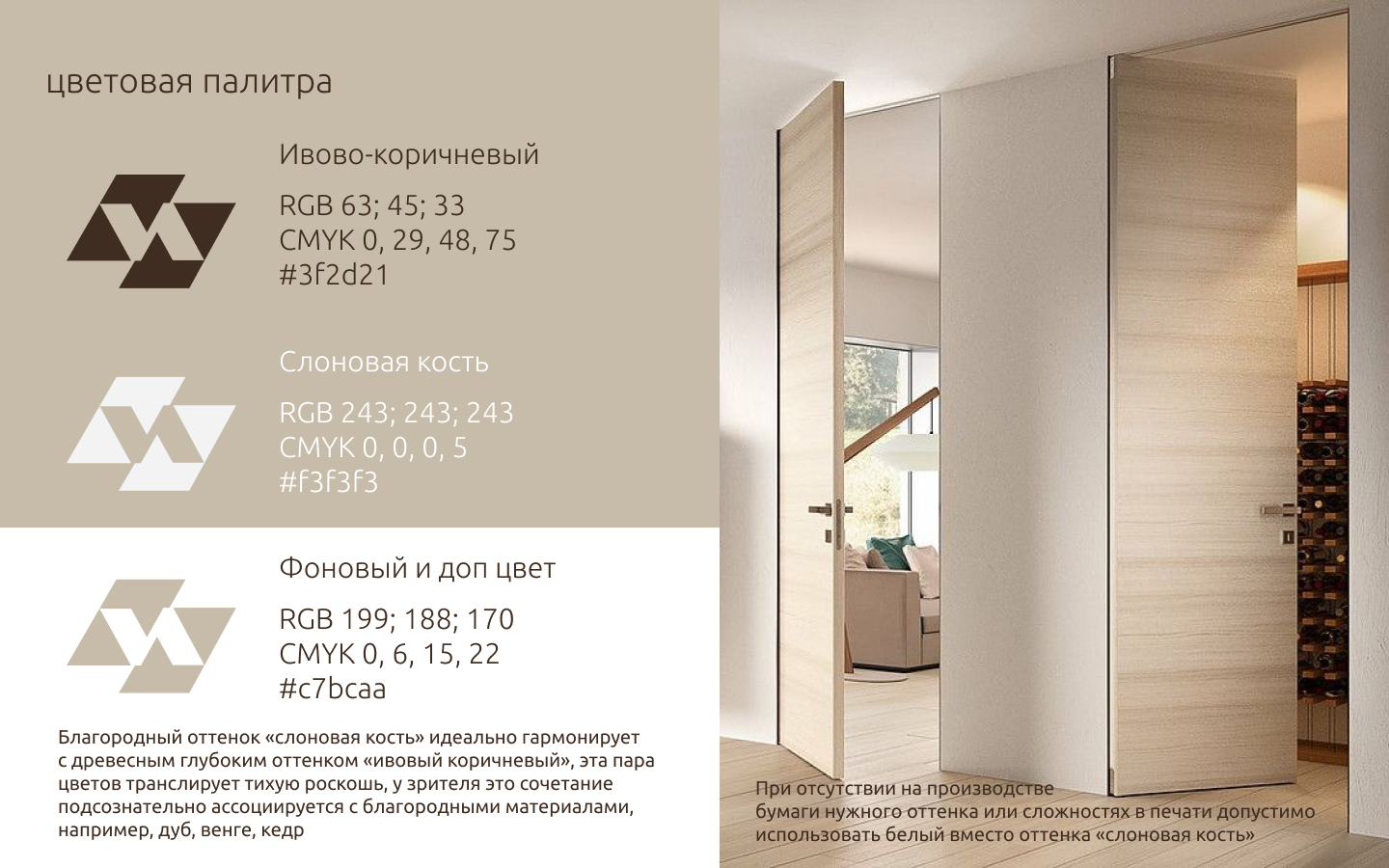 Разработка и презентация логотипа — Изображение №4 — Брендинг на Dprofile