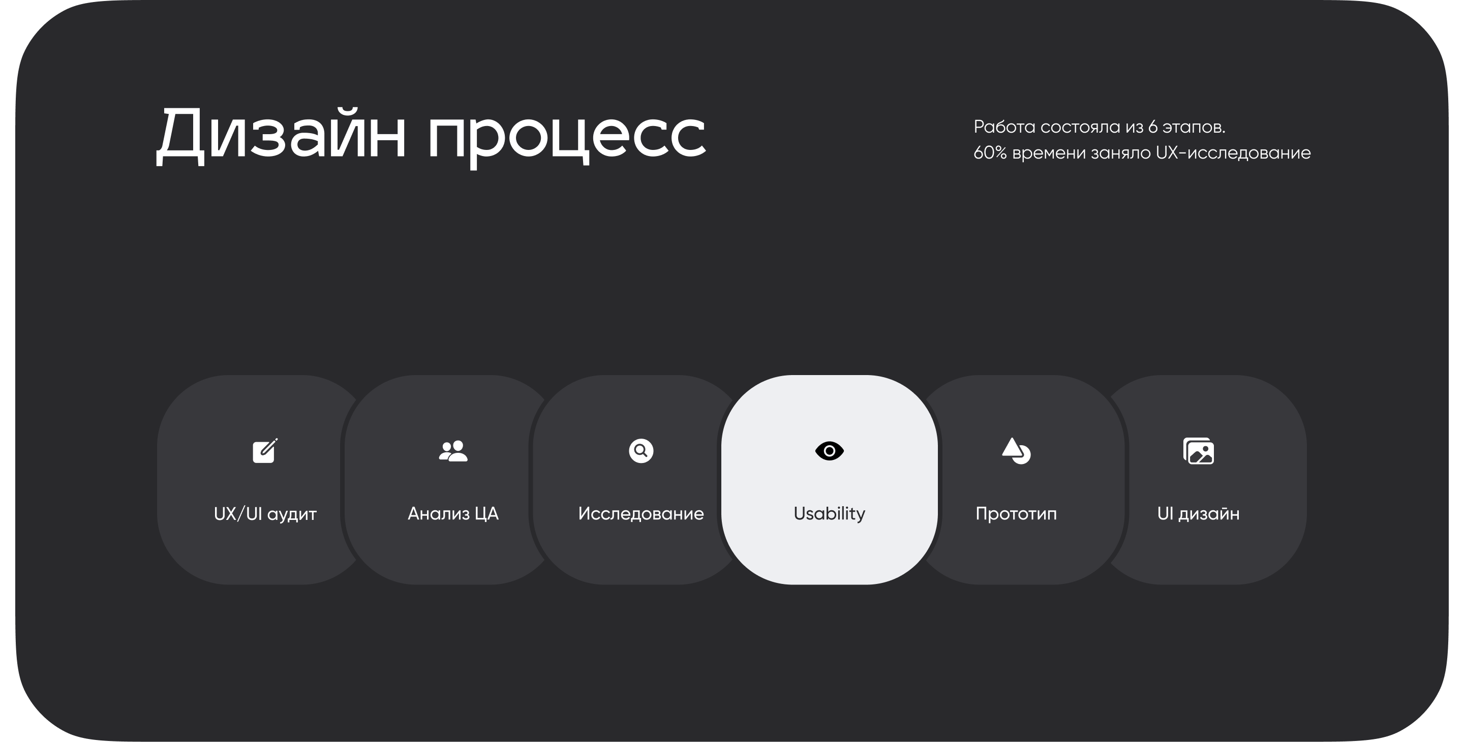 Альфа-Развитие | Сервис для сотрудников Альфа-Банка — Изображение №3 — Интерфейсы на Dprofile