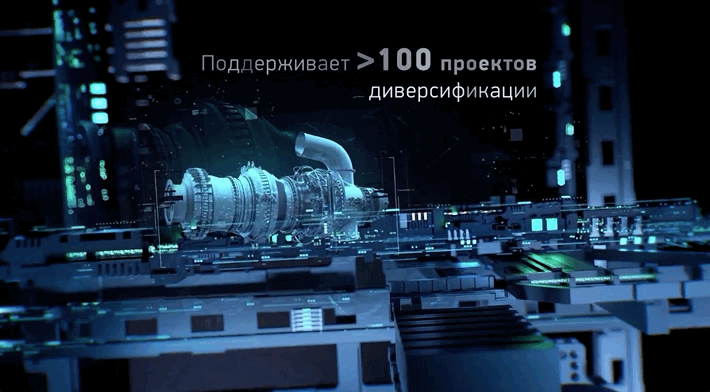 НОВИКОМБАНК - Импортозамещение — Изображение №10 — 3D, Анимация на Dprofile