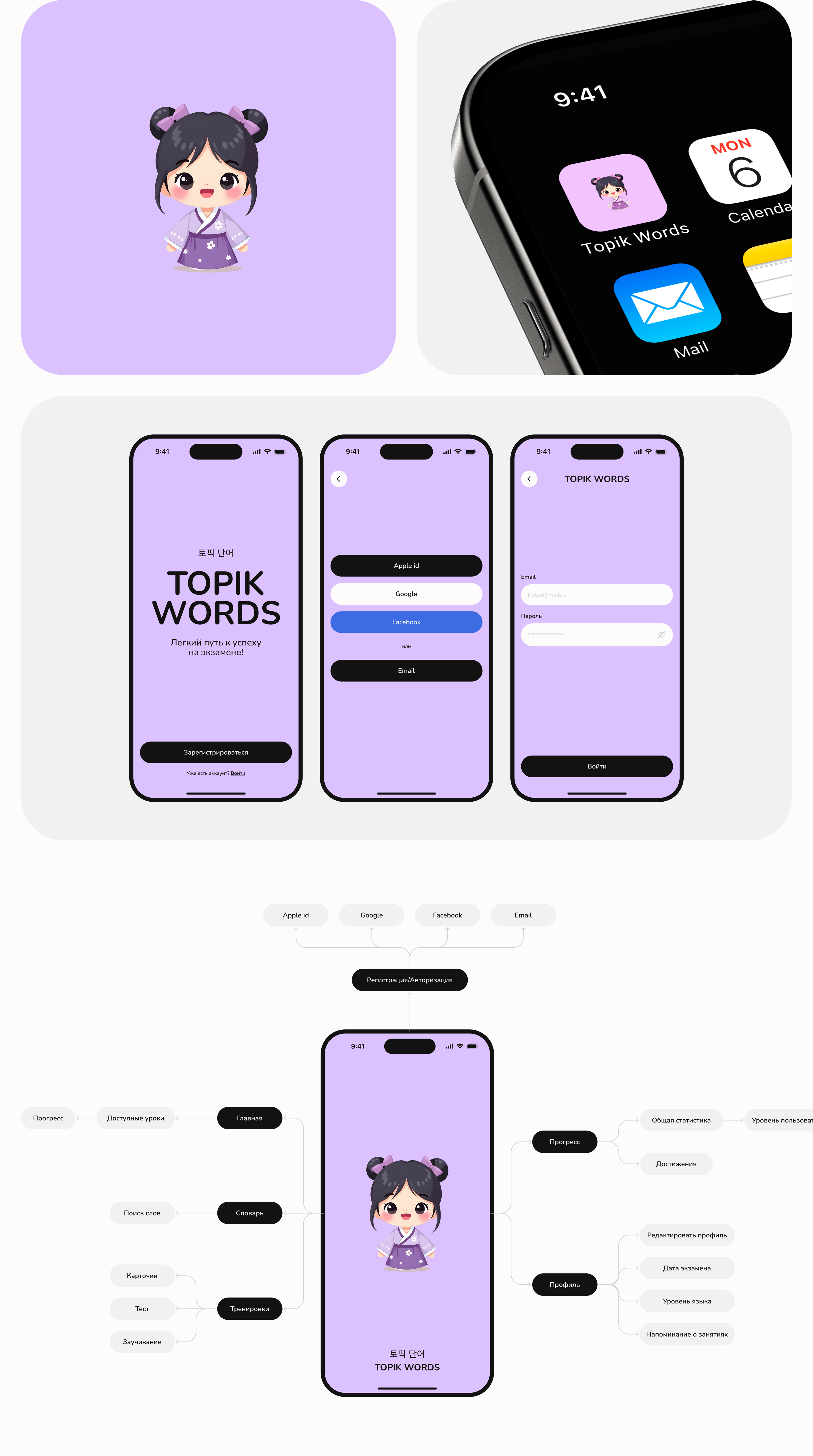 TOPIK WORDS | Korean Learning App | UX/UI — Изображение №3 — Интерфейсы на Dprofile