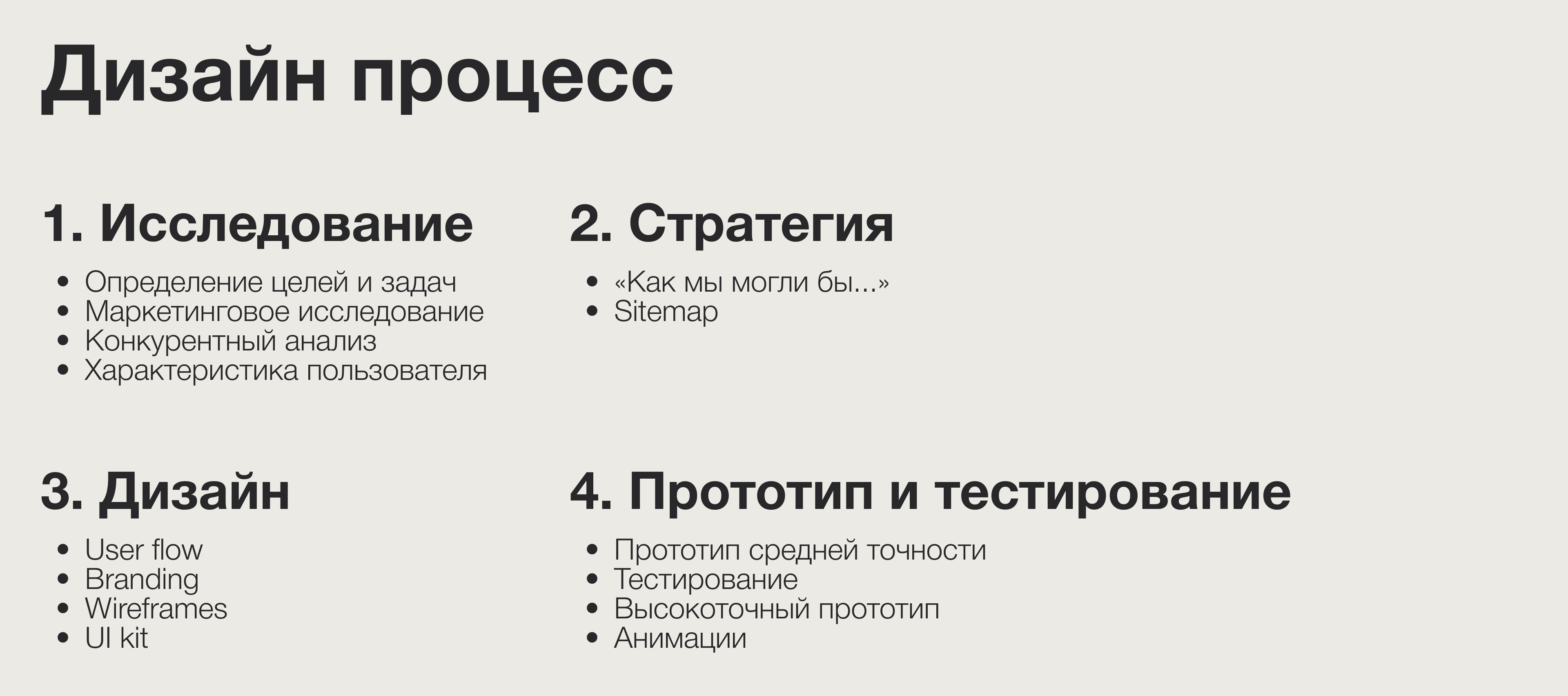 MAJOLICA — Изображение №5 — Интерфейсы, Брендинг на Dprofile
