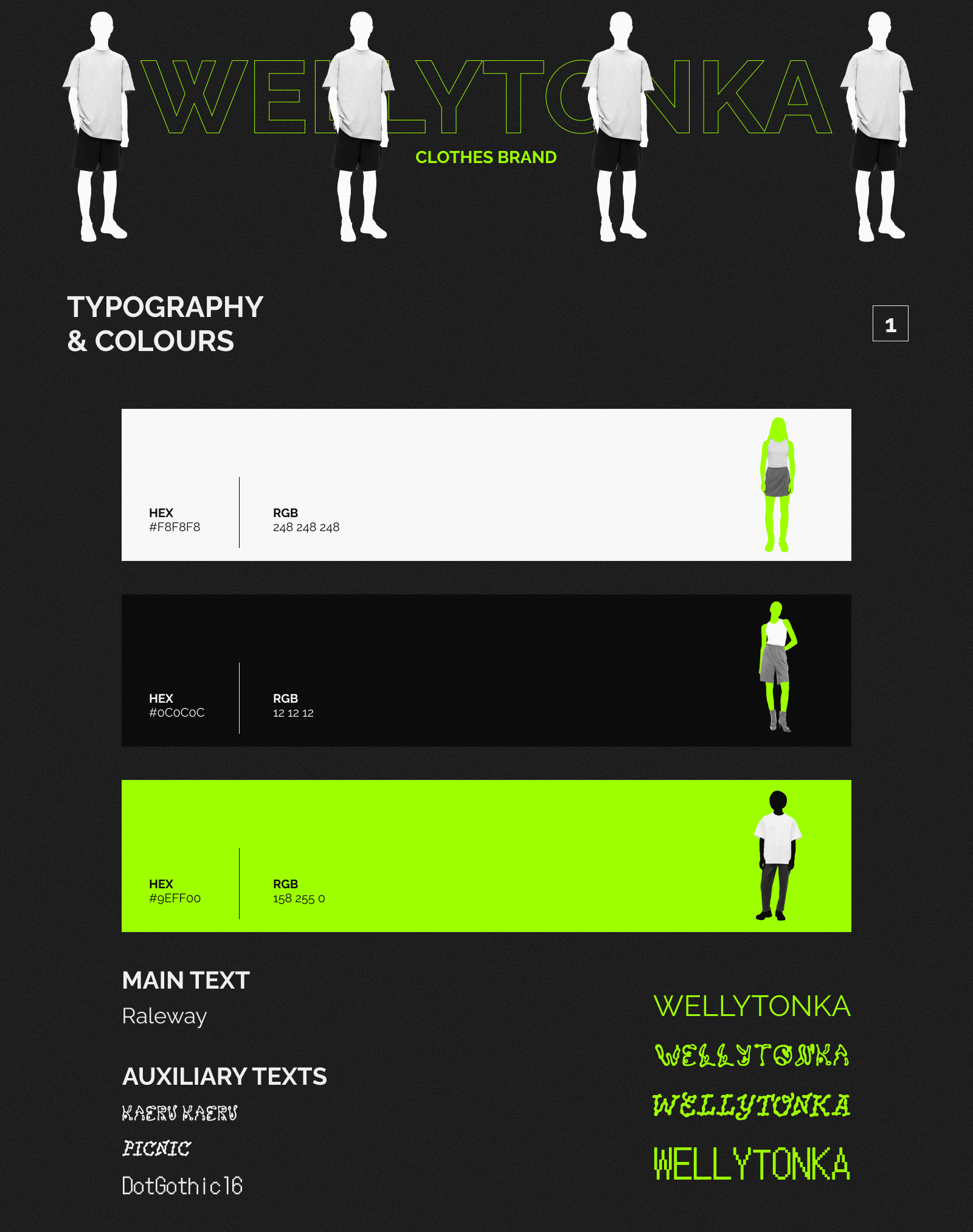 WELLYTONKA | clothes brand | UX/UI — Изображение №2 — Интерфейсы, Брендинг на Dprofile