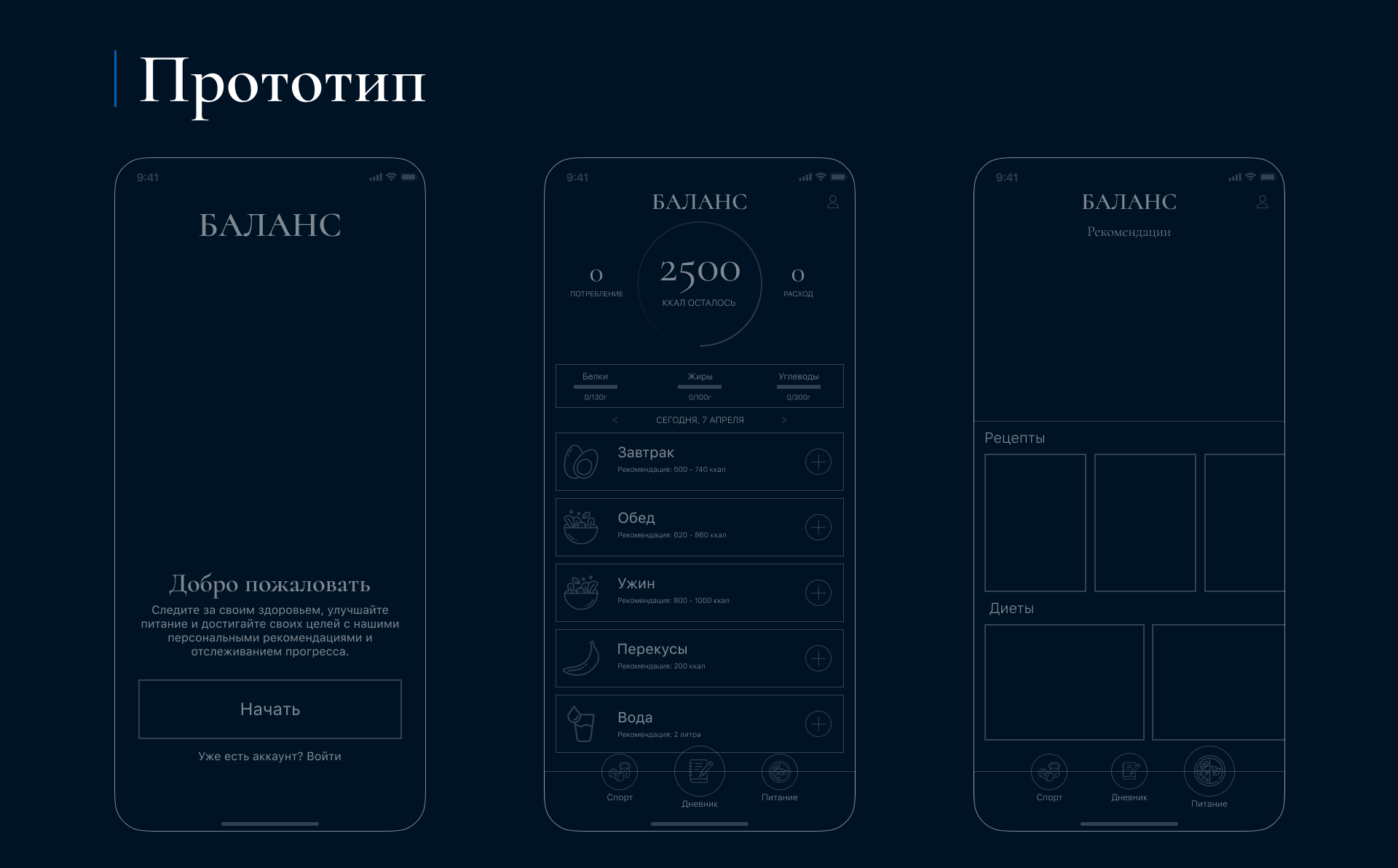 БАЛАНС — Mobile App Design Concept — Изображение №3 — Интерфейсы на Dprofile