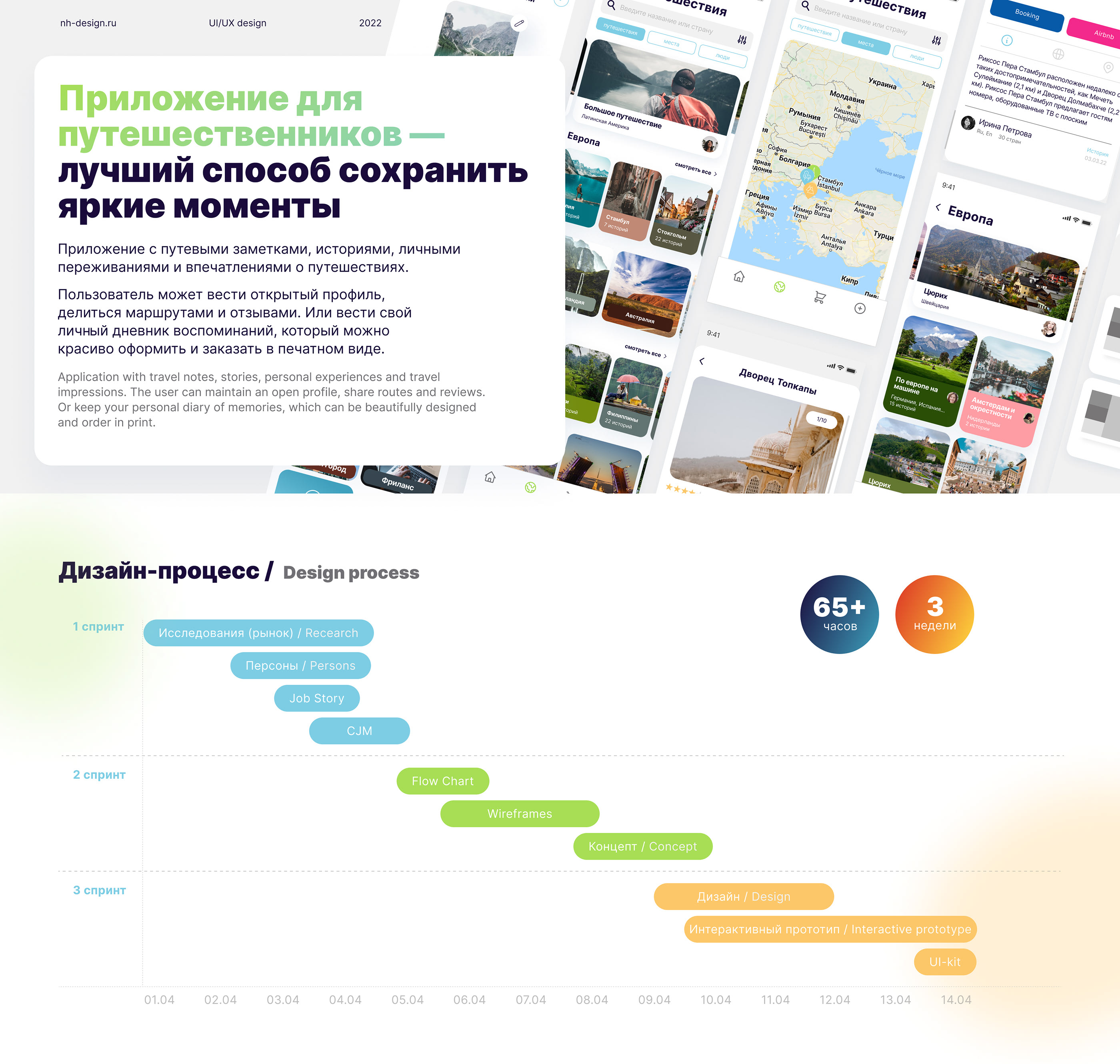 Приложение для путешественников / Travel Mobile app — Изображение №1 — Интерфейсы на Dprofile
