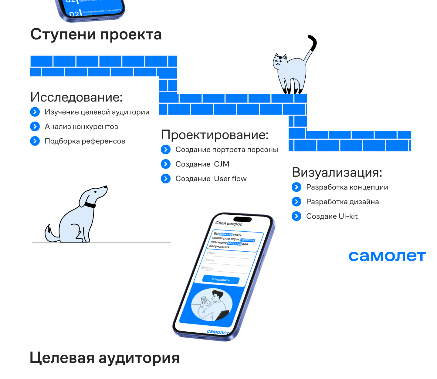 Разработка дизайна игры для компании САМОЛЕТ — Изображение №3 — Интерфейсы на Dprofile