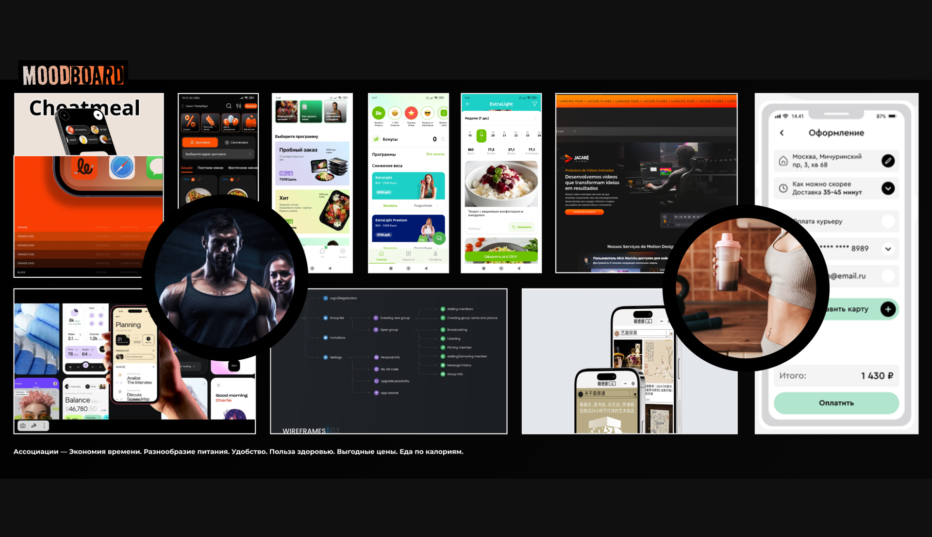 Cheat Meal — Изображение №9 — Интерфейсы, Брендинг на Dprofile