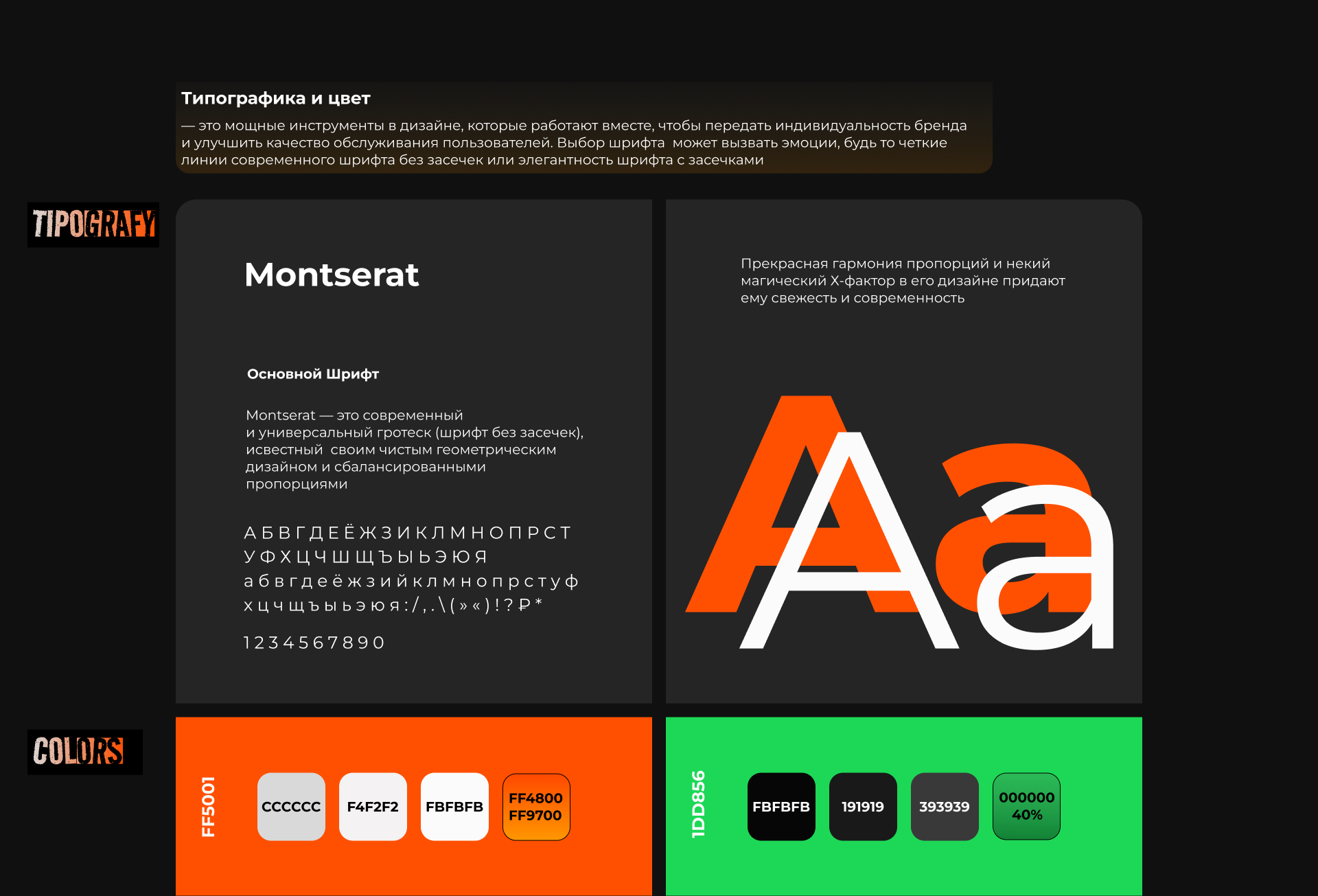 Cheat Meal — Изображение №6 — Интерфейсы, Брендинг на Dprofile