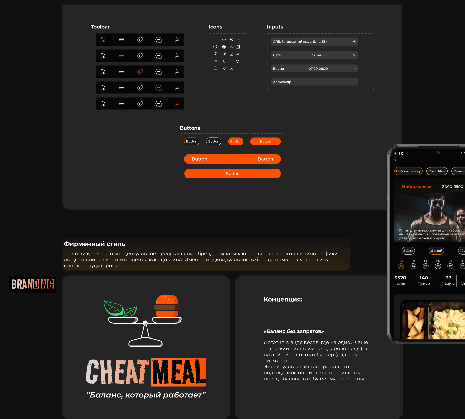 Cheat Meal — Изображение №7 — Интерфейсы, Брендинг на Dprofile