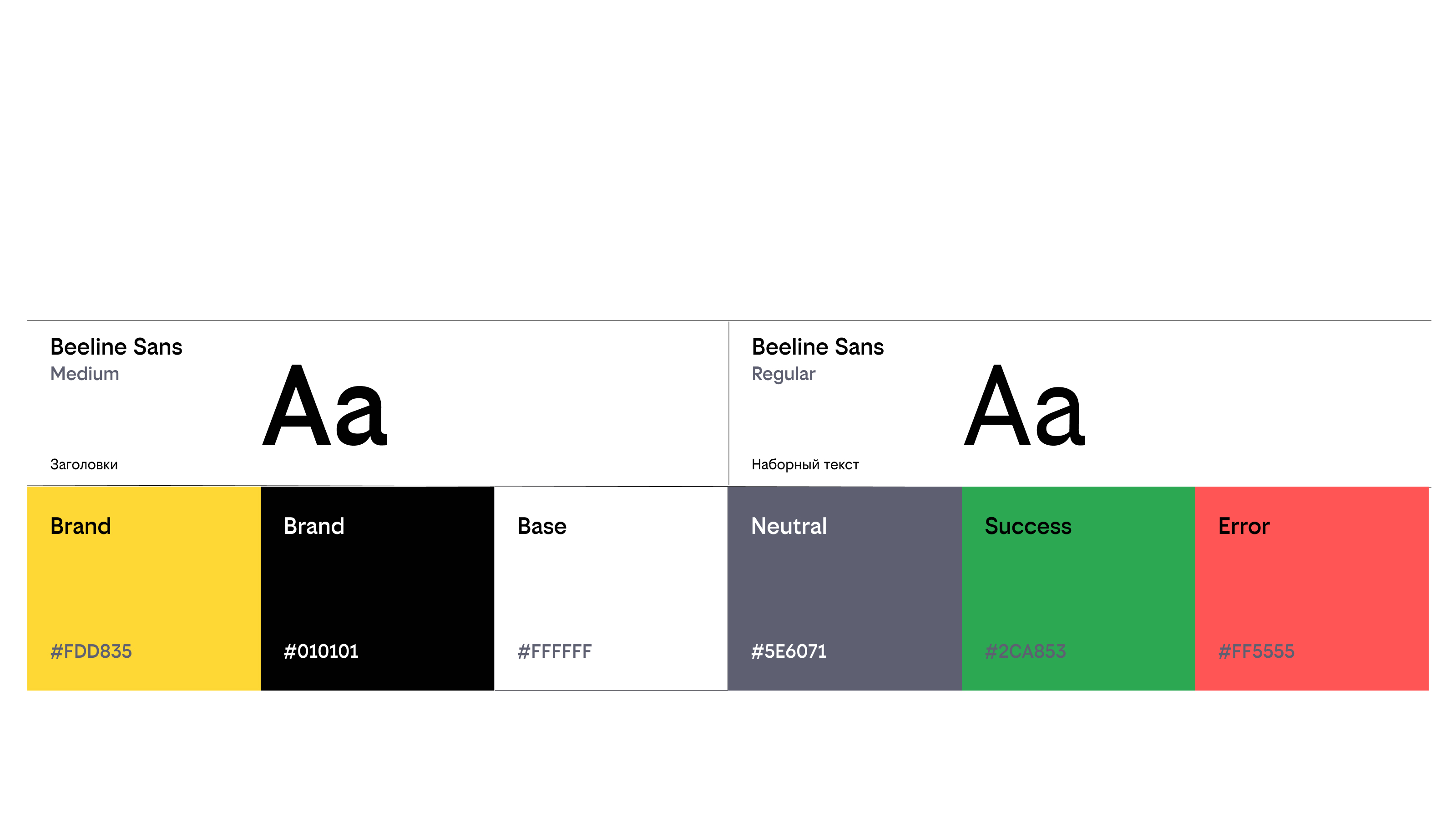 Разработка раздела ЛК сотрудников по реферальной программе — Изображение №6 — Интерфейсы на Dprofile