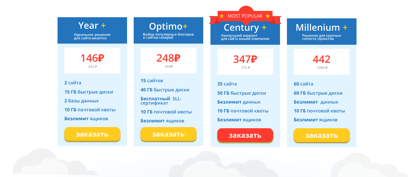Проект лендинга хостинг-кампании — Изображение №3 — Интерфейсы на Dprofile