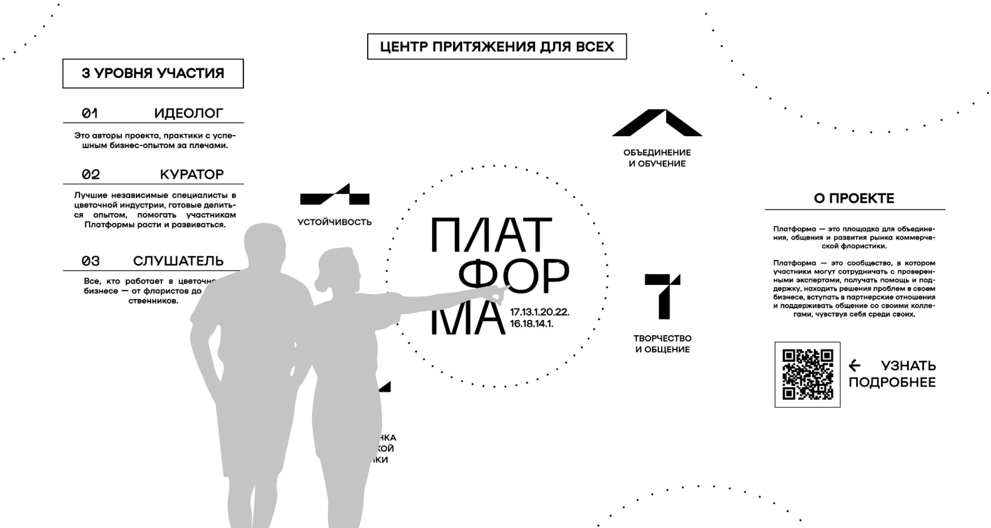 Платформа / Дизайн выставочных павильонов — Изображение №10 — Брендинг, Графика на Dprofile