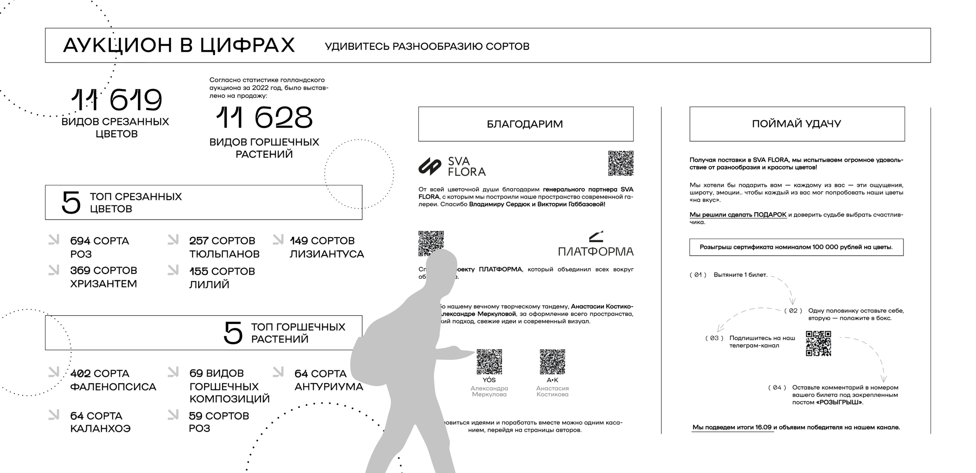 Платформа / Дизайн выставочных павильонов — Изображение №17 — Брендинг, Графика на Dprofile