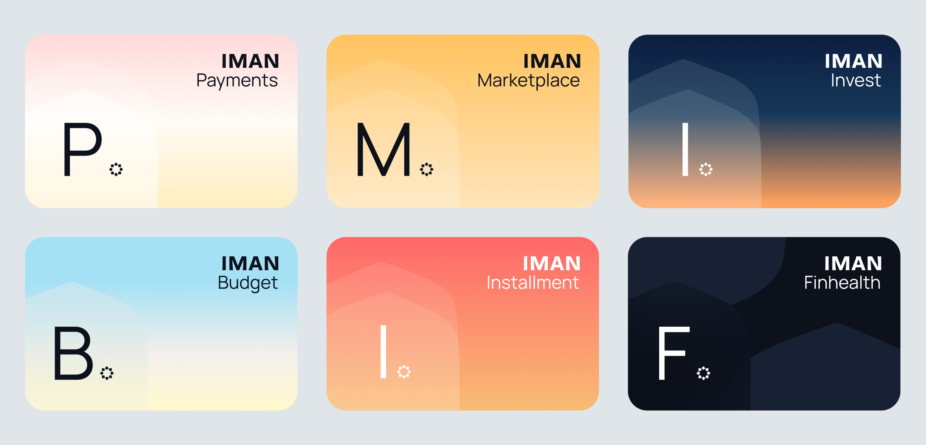 IMAN | Мобильное приложение — Изображение №3 — Интерфейсы на Dprofile