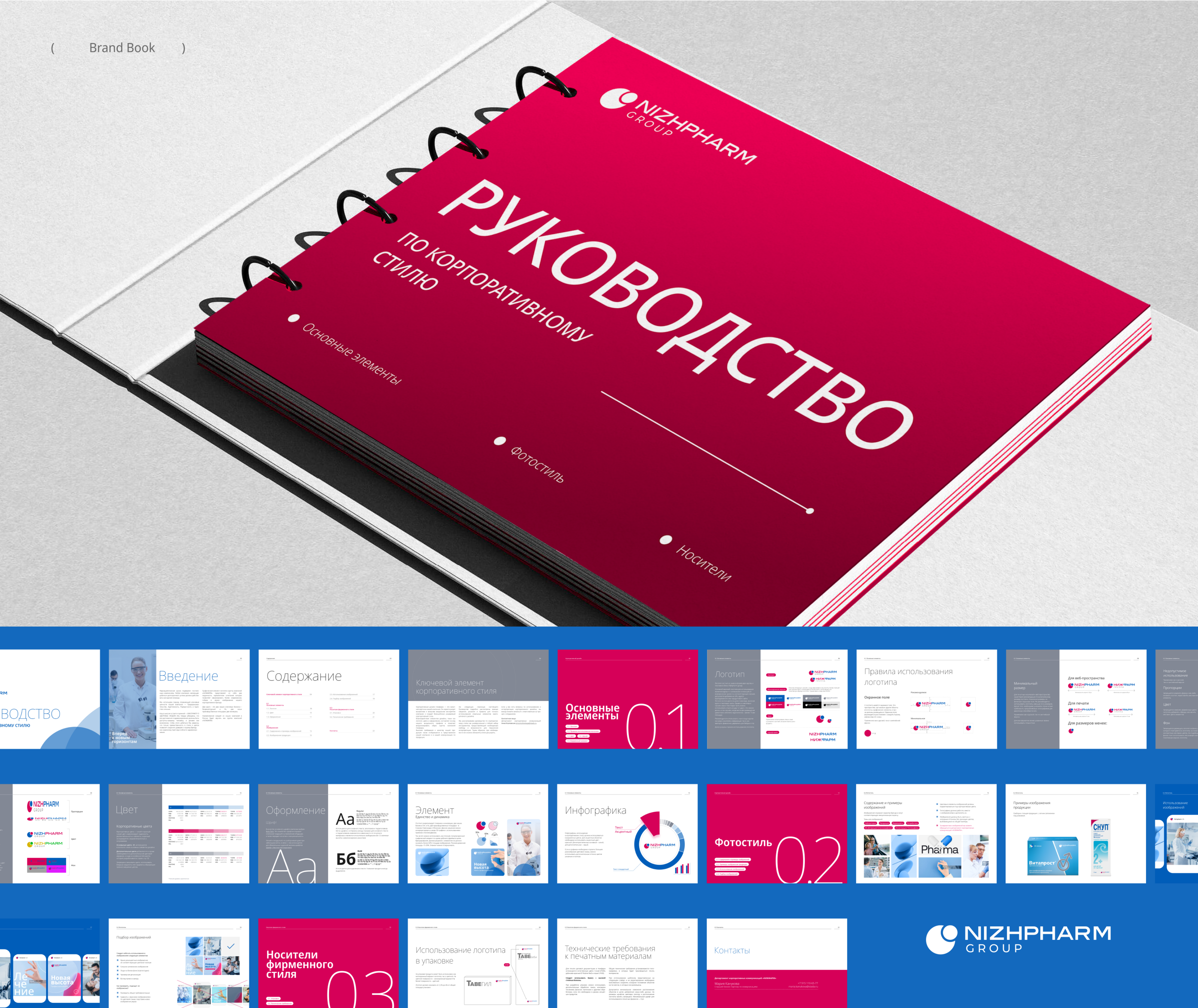 Nizhpharm | Брендинг — Изображение №13 — Брендинг на Dprofile