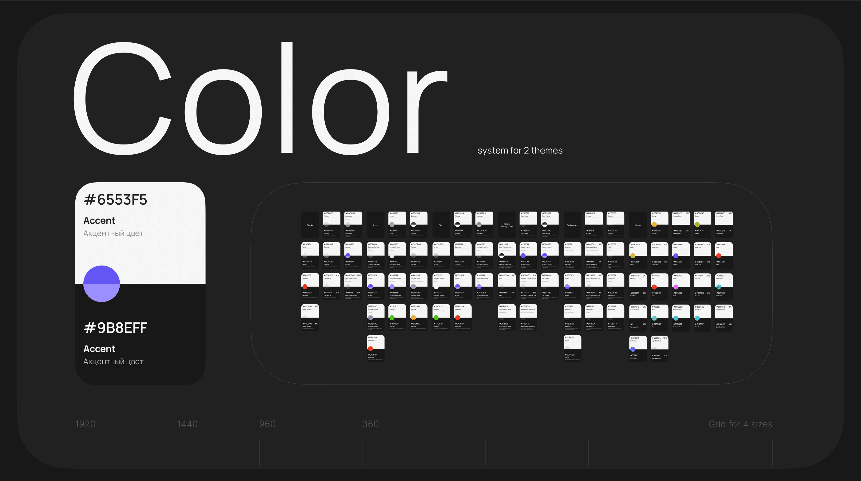 Pro.finansy Club | Веб-сайт — Изображение №9 — Интерфейсы на Dprofile