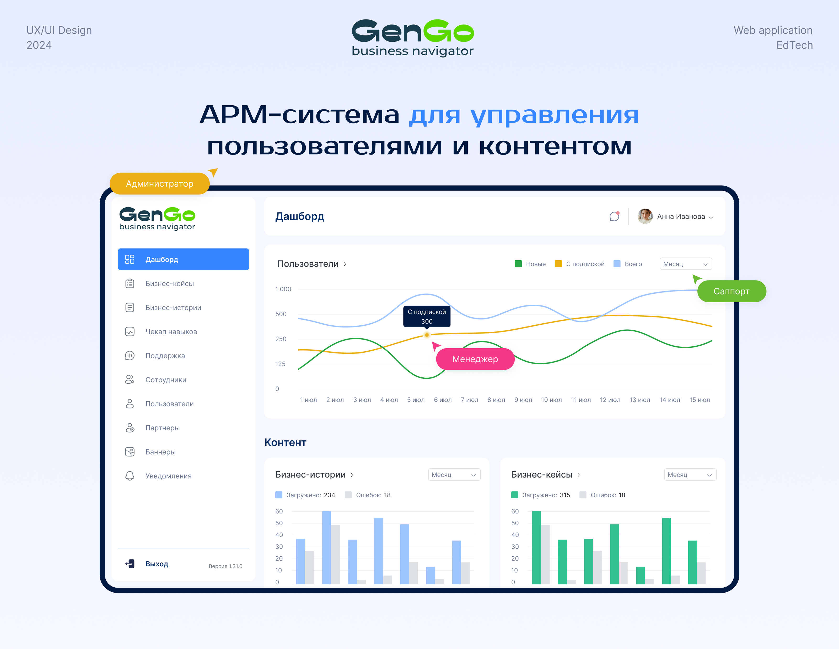 Support SaaS web-app — Изображение №1 — Интерфейсы на Dprofile
