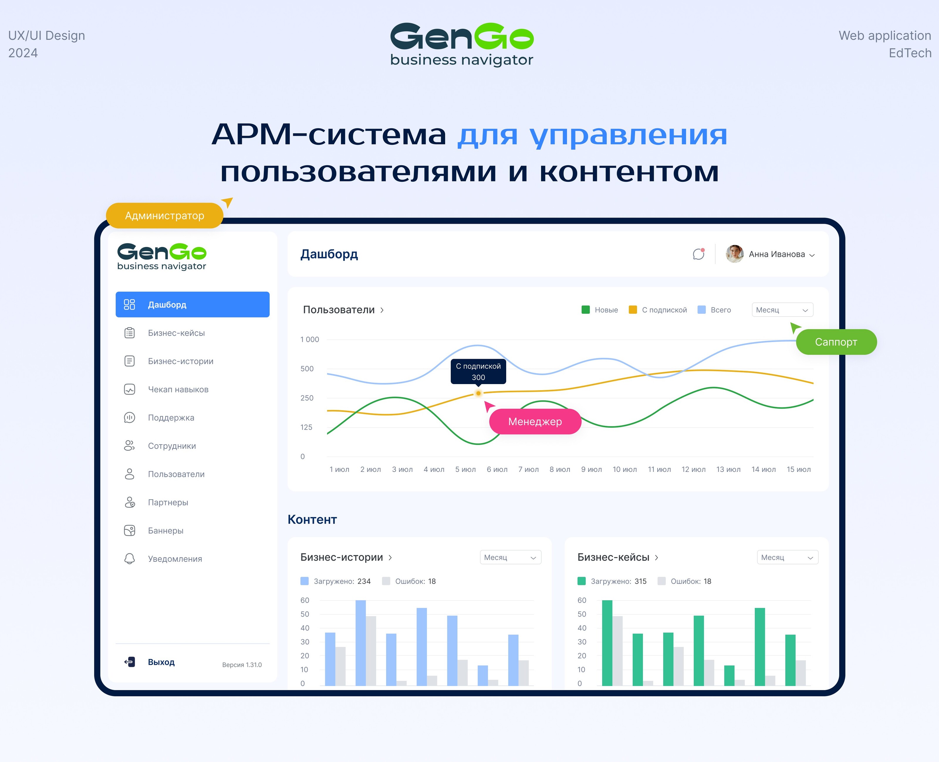 Support SaaS web-app — Интерфейсы на Dprofile