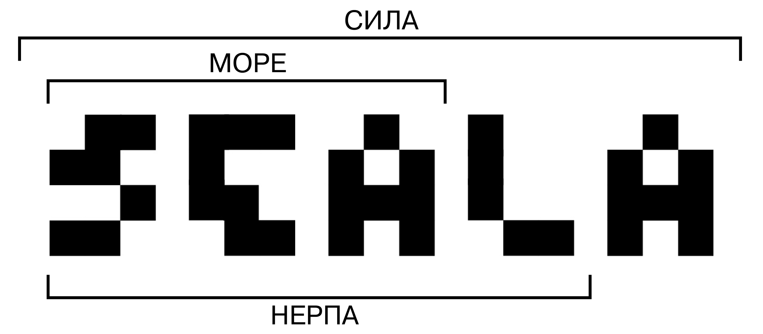 SEALA Байкальский энергетик / брендинг и упаковка — Изображение №3 — Брендинг на Dprofile