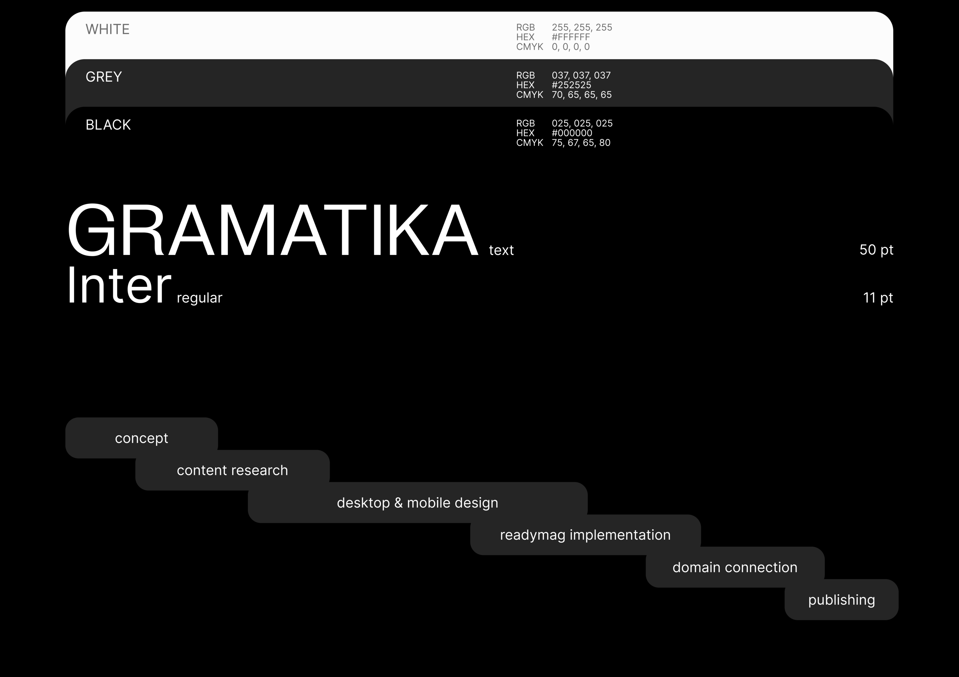 Sholotch — agency website — Изображение №2 — Интерфейсы, Маркетинг на Dprofile