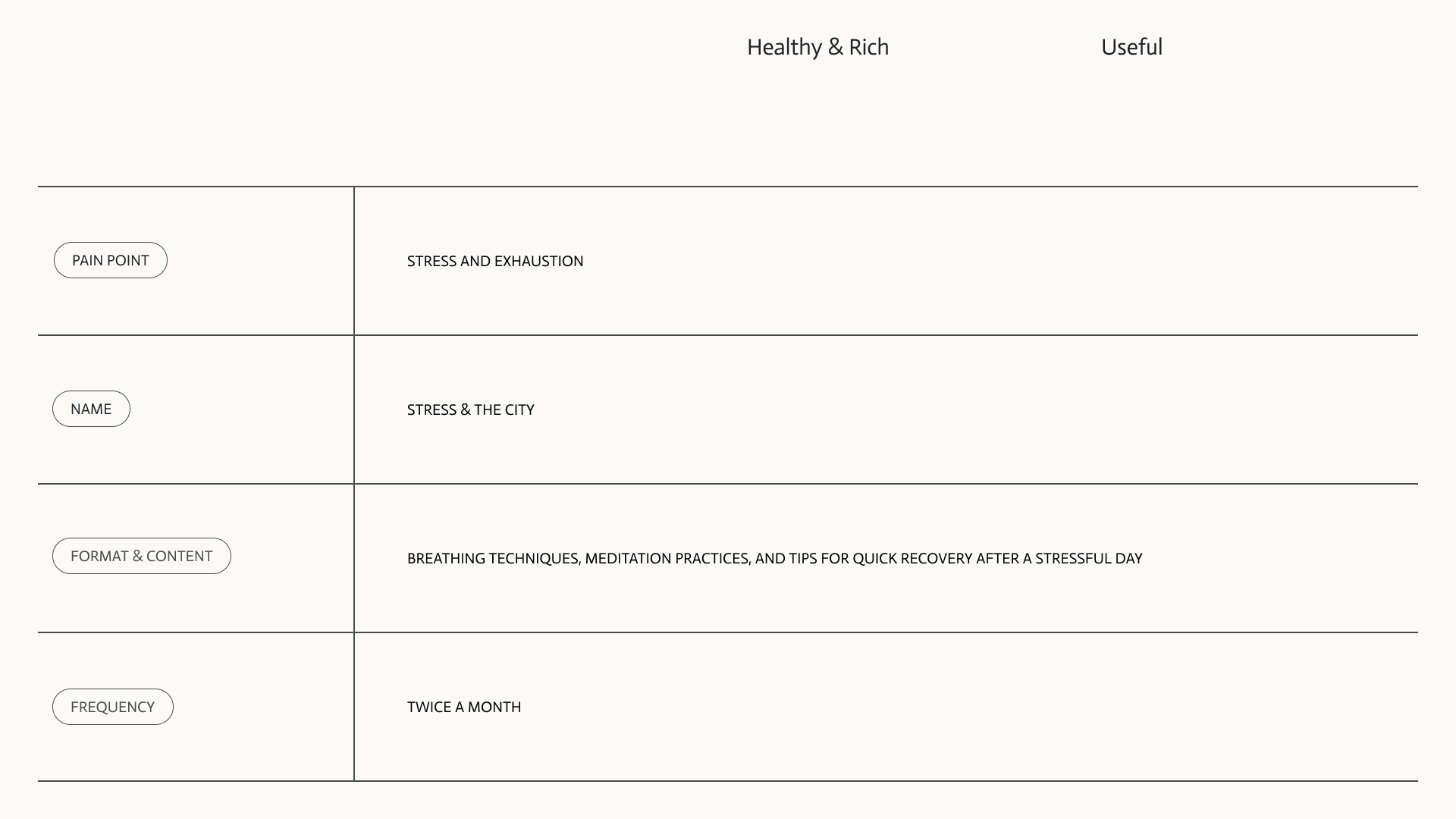 Healthy & Rich Brandbook — Изображение №20 — Брендинг, Маркетинг на Dprofile
