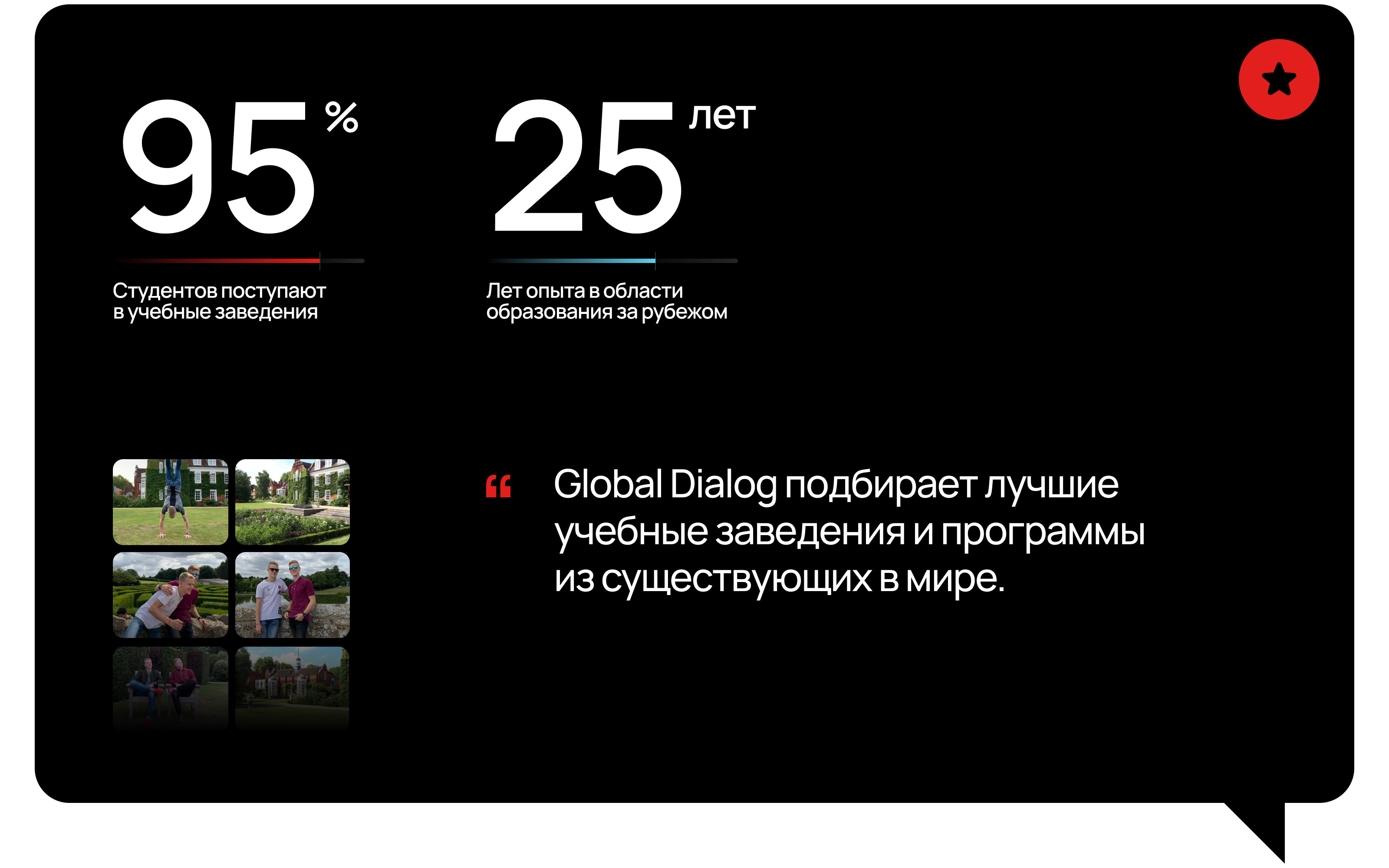 Global Dialog — Изображение №13 — Интерфейсы на Dprofile
