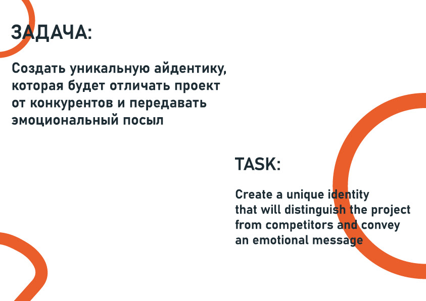 Парк Воздух | Фирменный стиль — Изображение №3 — Брендинг на Dprofile