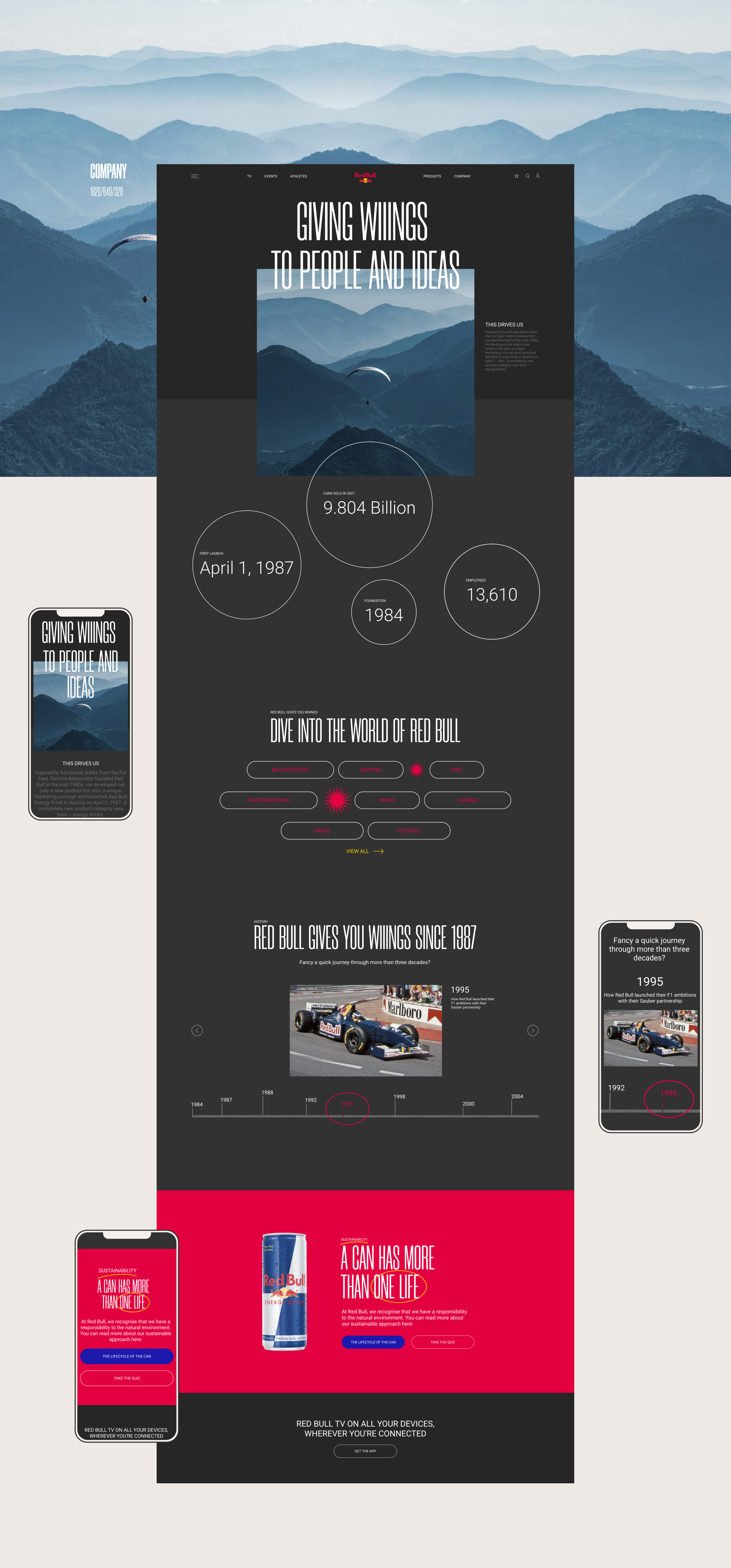 Red Bull-Website Redesign — Изображение №10 — Интерфейсы, Маркетинг на Dprofile