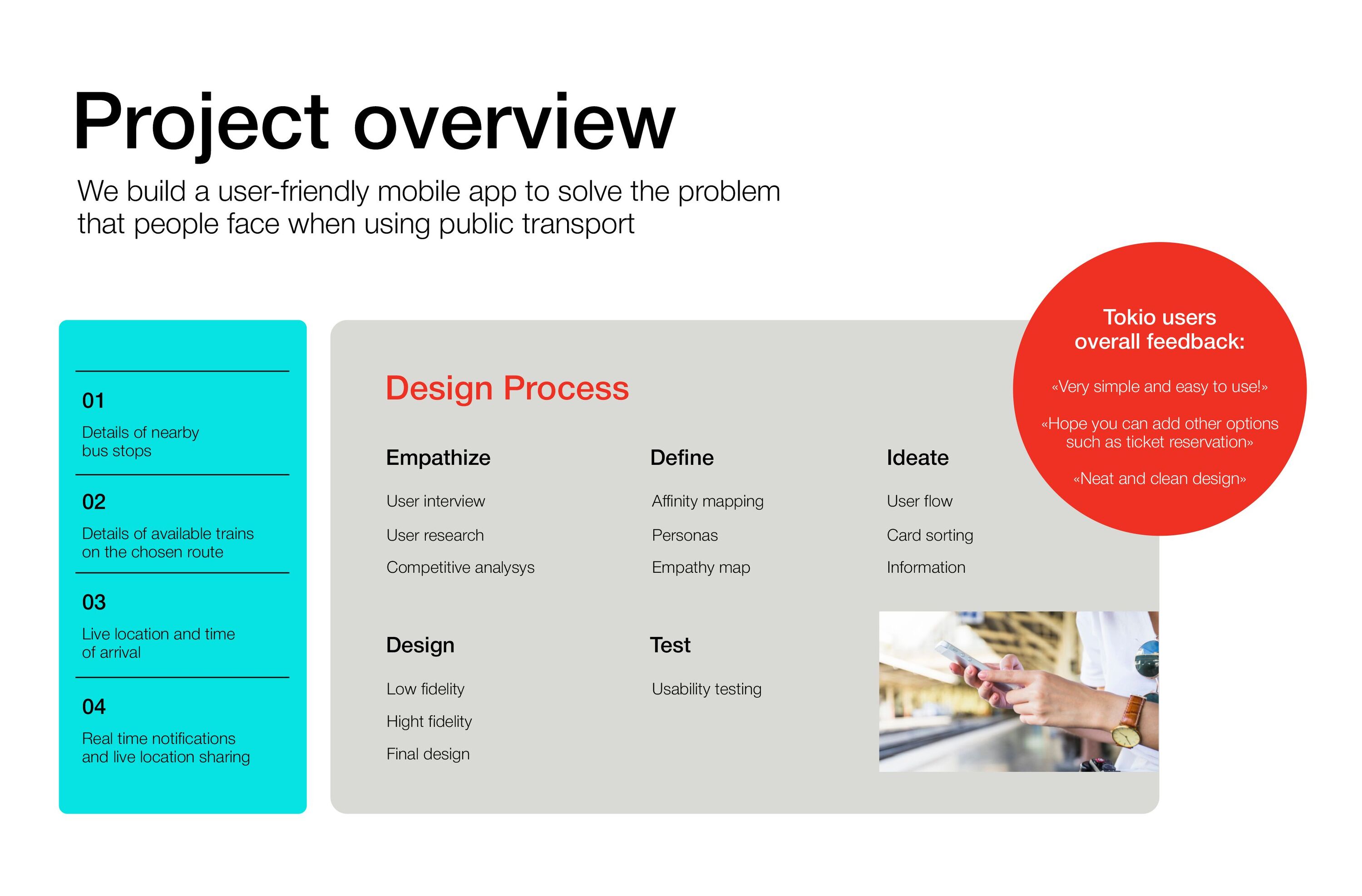 Презентация приложения — Изображение №2 — Интерфейсы, Графика на Dprofile