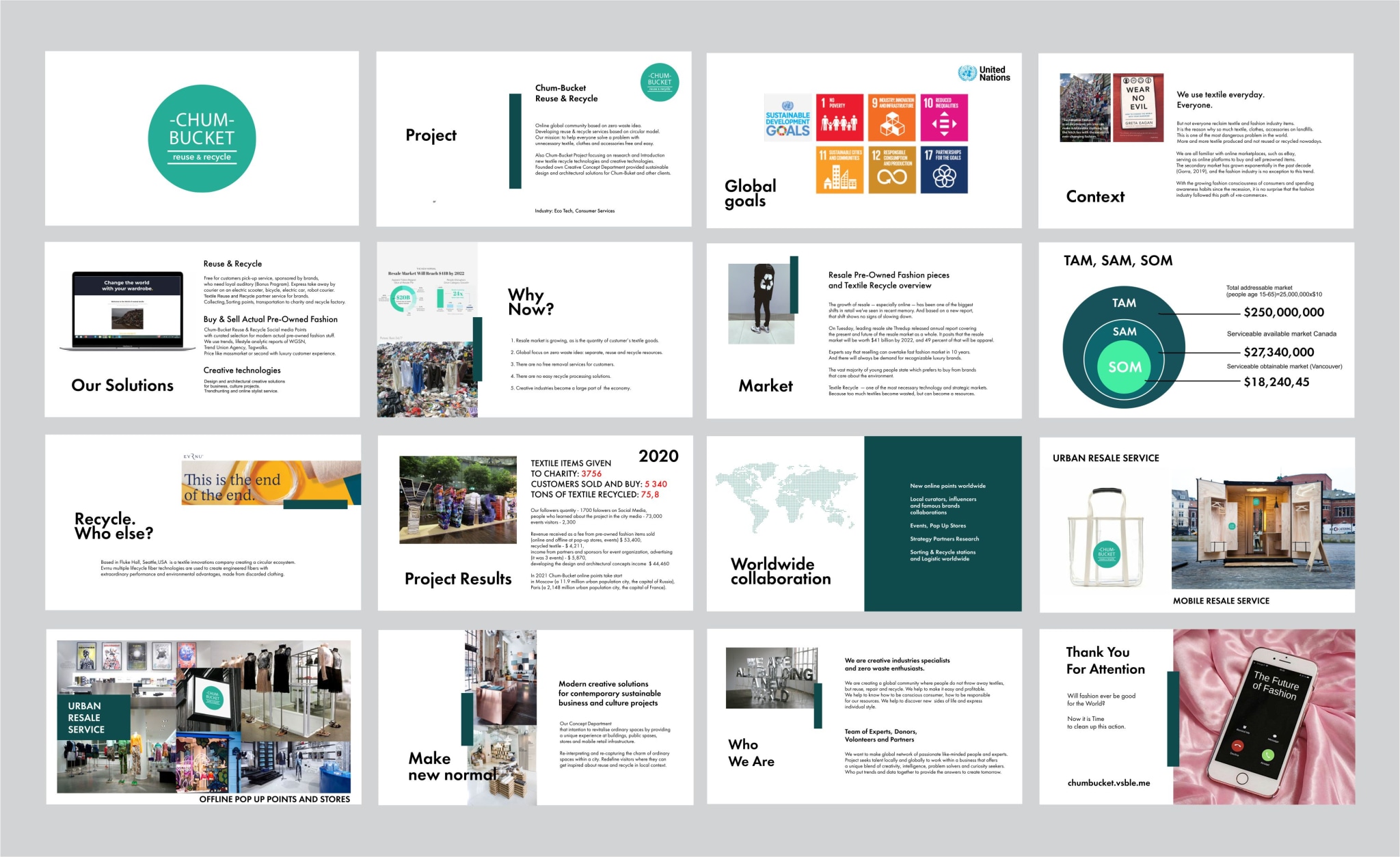 Стратегия, разработка сервиса — Изображение №1 — Брендинг, Маркетинг на Dprofile