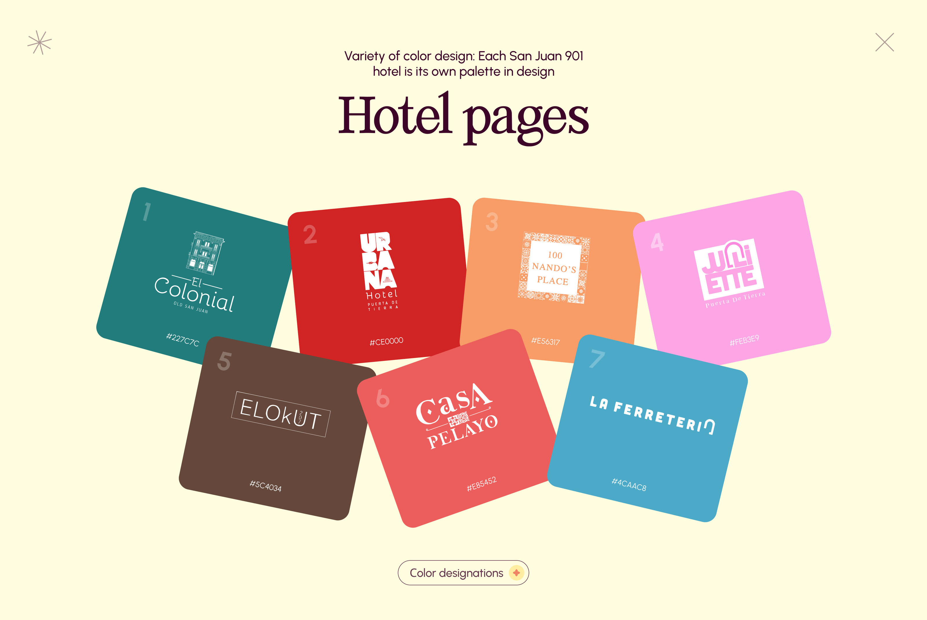 Website multiple hotels San Juan 901 in Puerto Rico — Изображение №15 — Интерфейсы, Анимация на Dprofile
