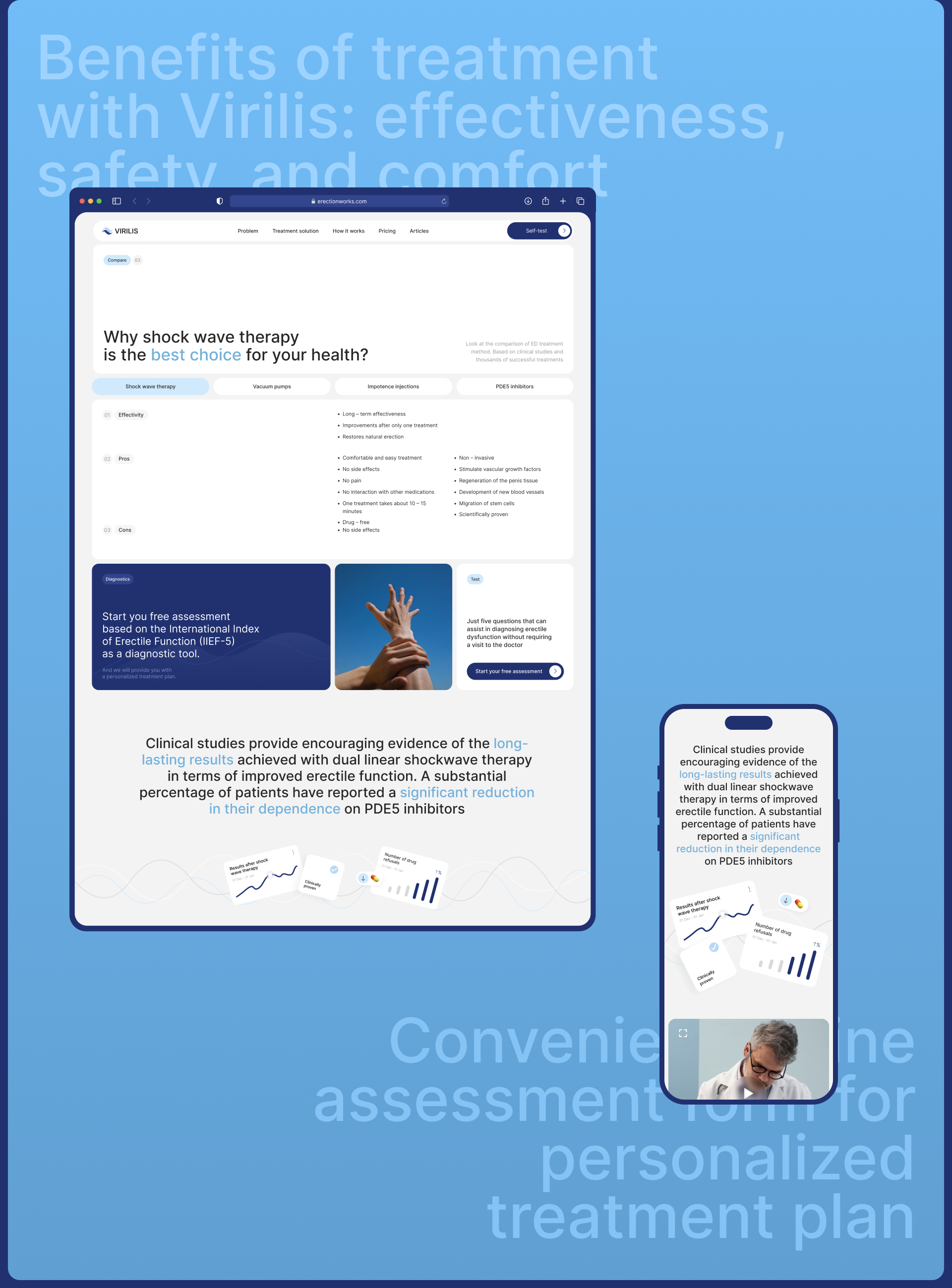 Virilis Website - Shockwave therapy for ED — Изображение №10 — Интерфейсы на Dprofile