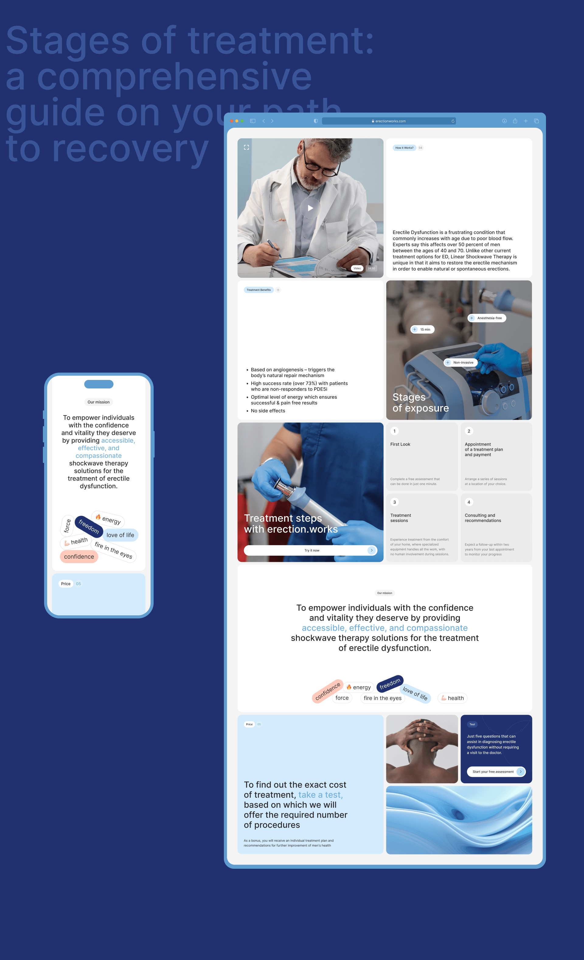 Virilis Website - Shockwave therapy for ED — Изображение №11 — Интерфейсы на Dprofile