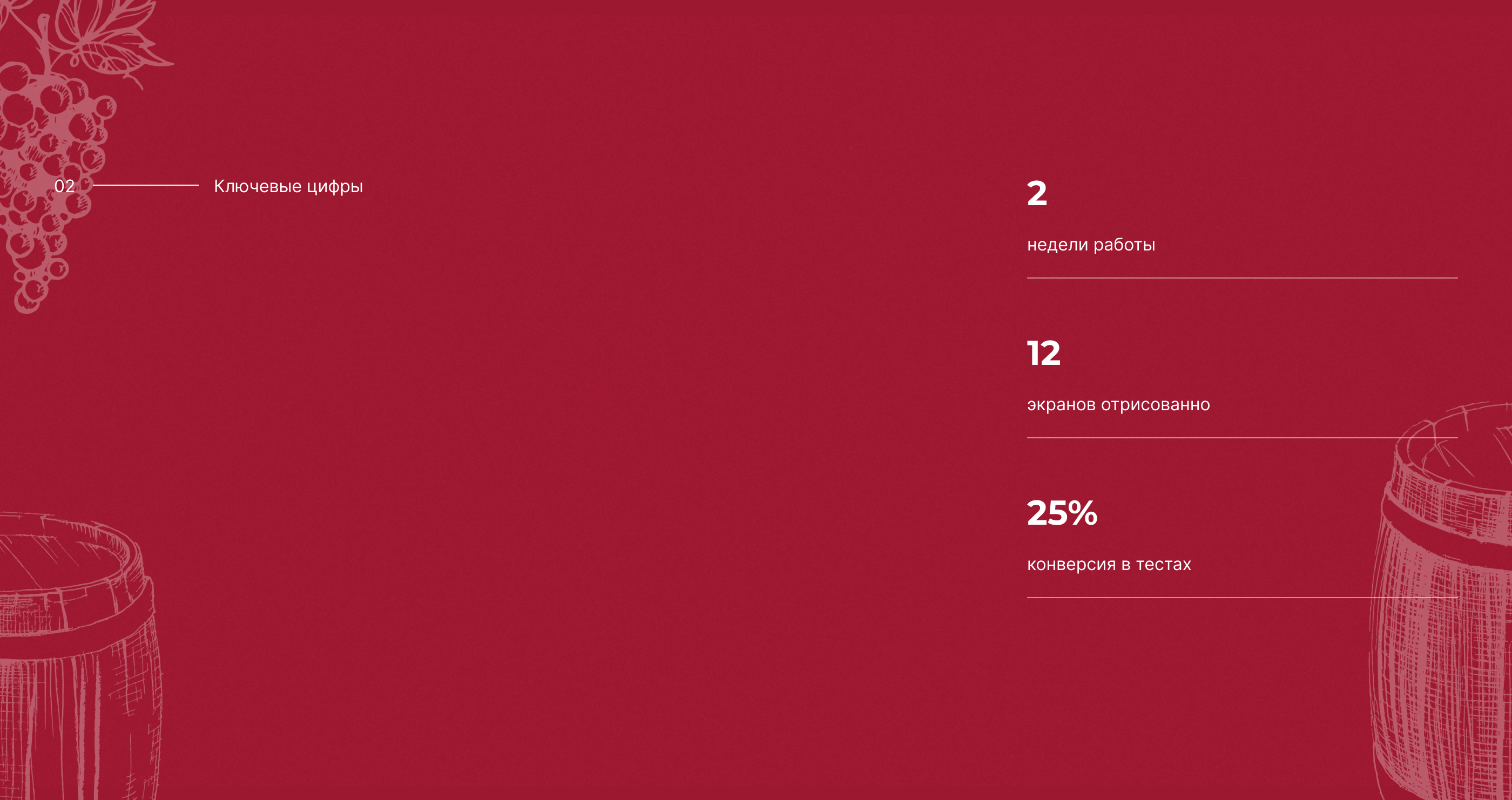 Landing page для винодельни DALIDA — Изображение №2 — Интерфейсы на Dprofile