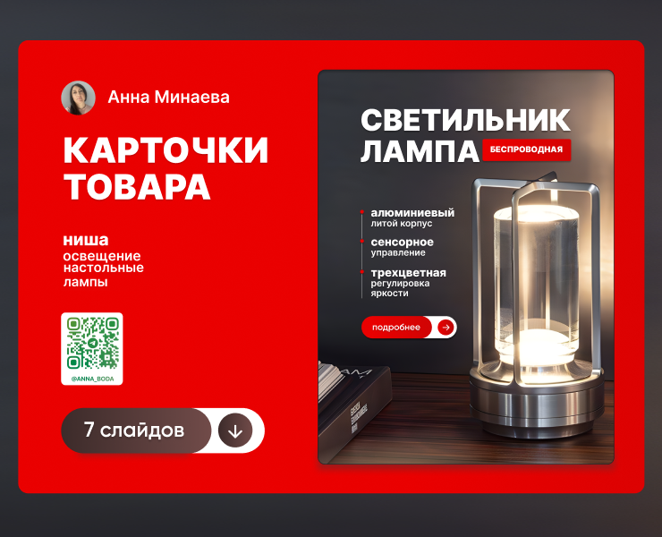 Дизайн карточек товара — Интерфейсы на Dprofile