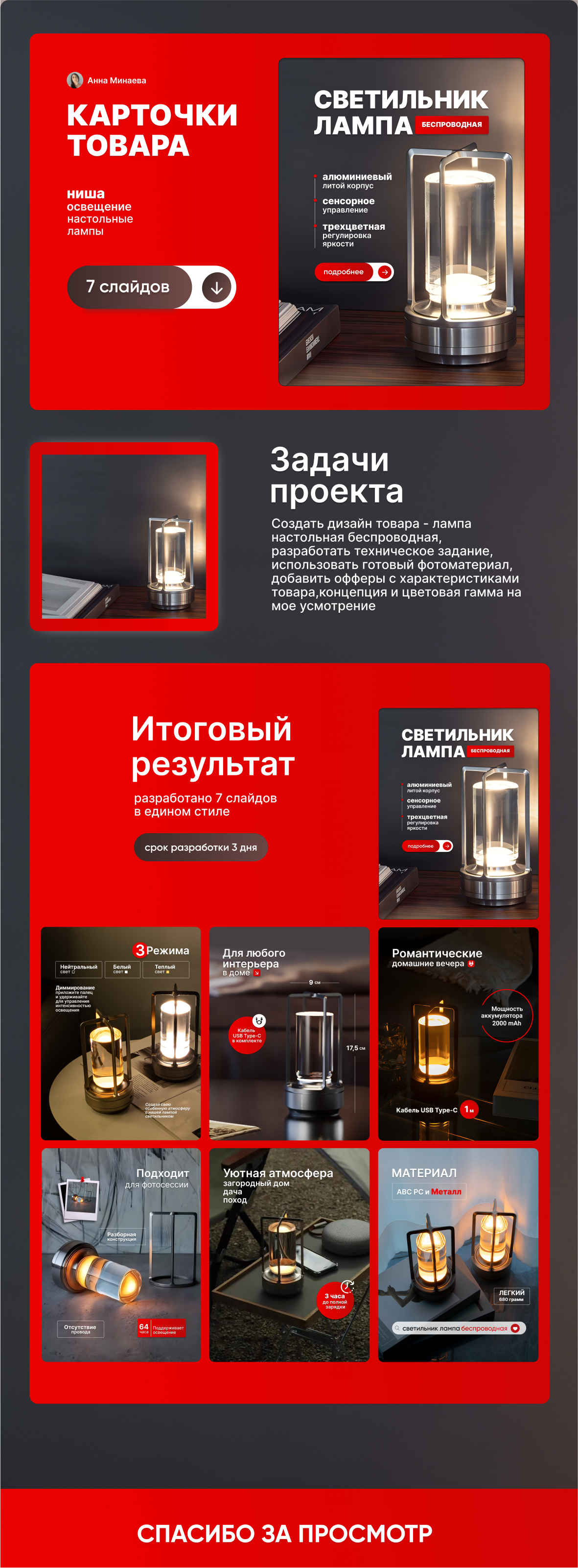 Дизайн карточек товара — Изображение №1 — Интерфейсы на Dprofile