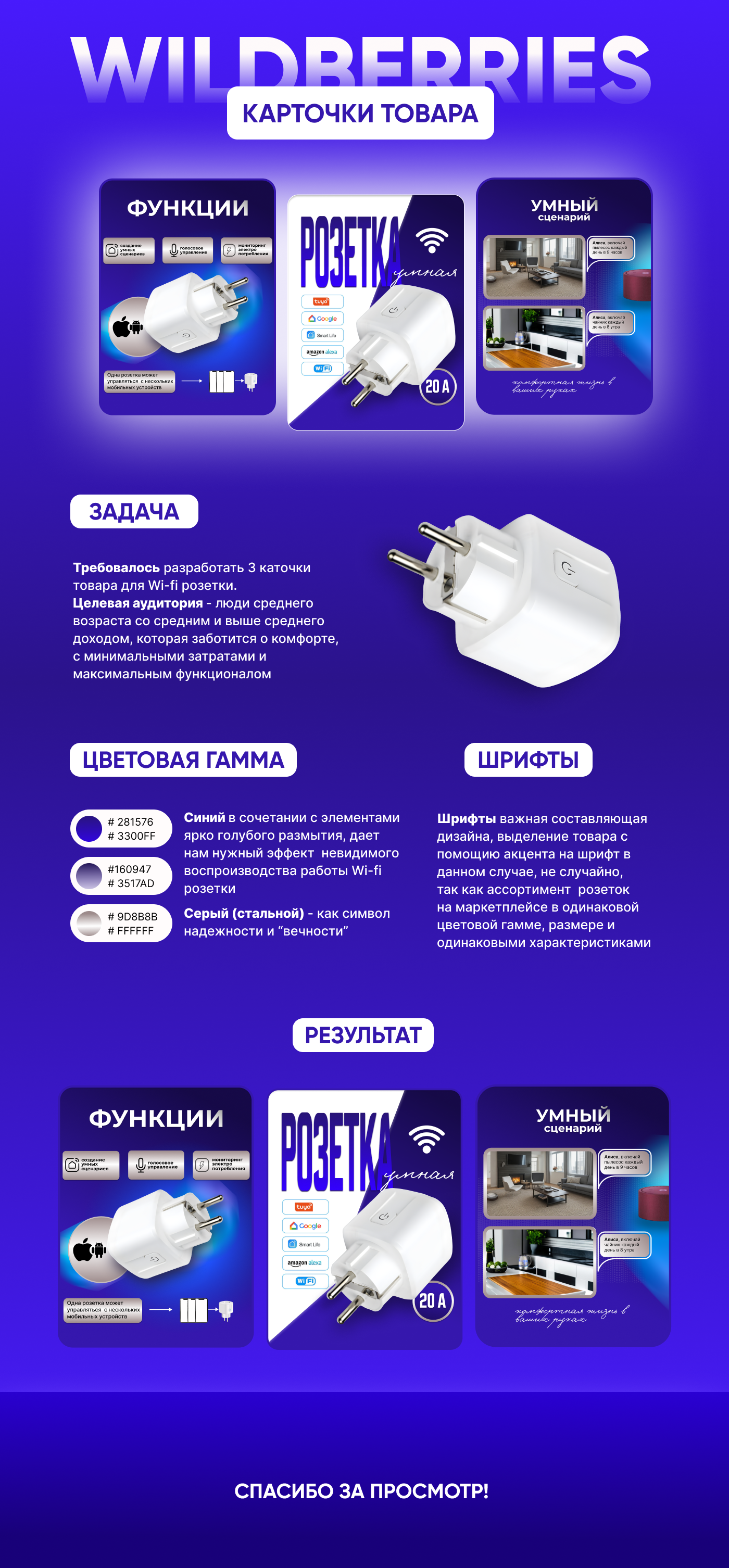 Дизайн карточек товара — Изображение №1 — Интерфейсы на Dprofile