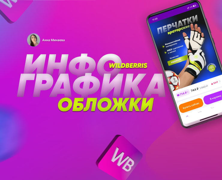 Дизайн карточек товара — Интерфейсы на Dprofile
