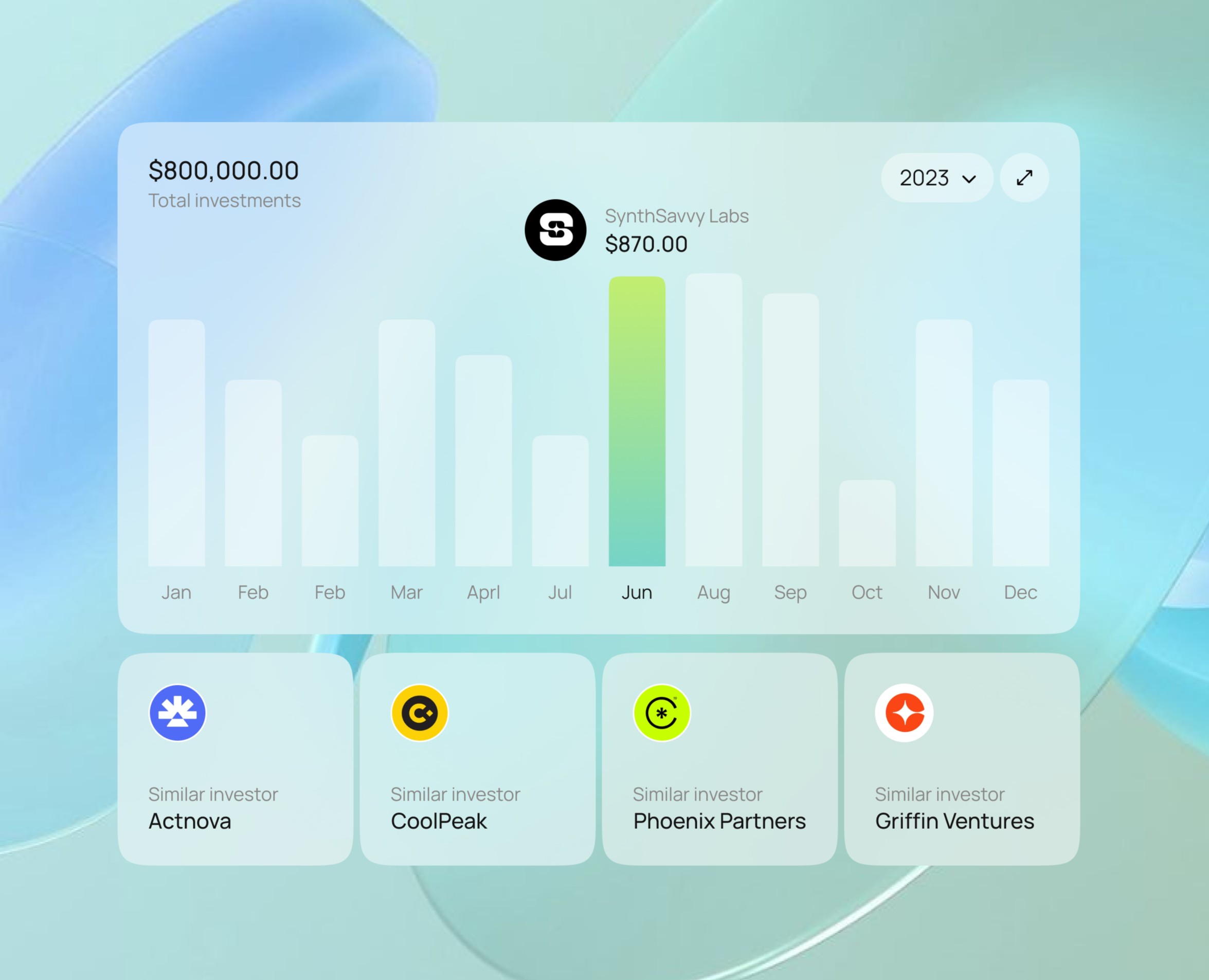 Business Aggregator — Интерфейсы на Dprofile