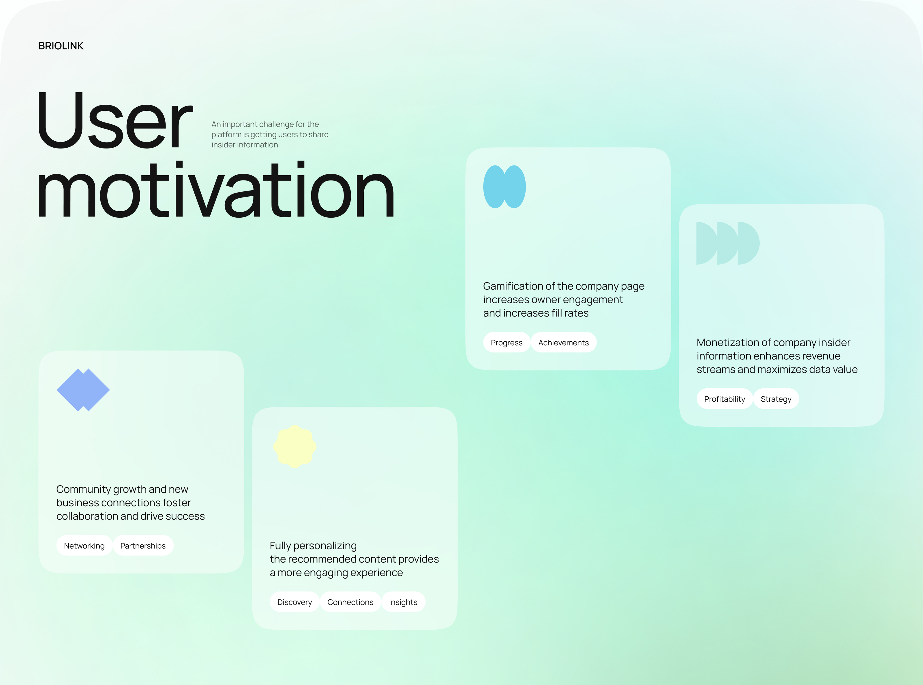 Business Aggregator — Изображение №5 — Интерфейсы на Dprofile