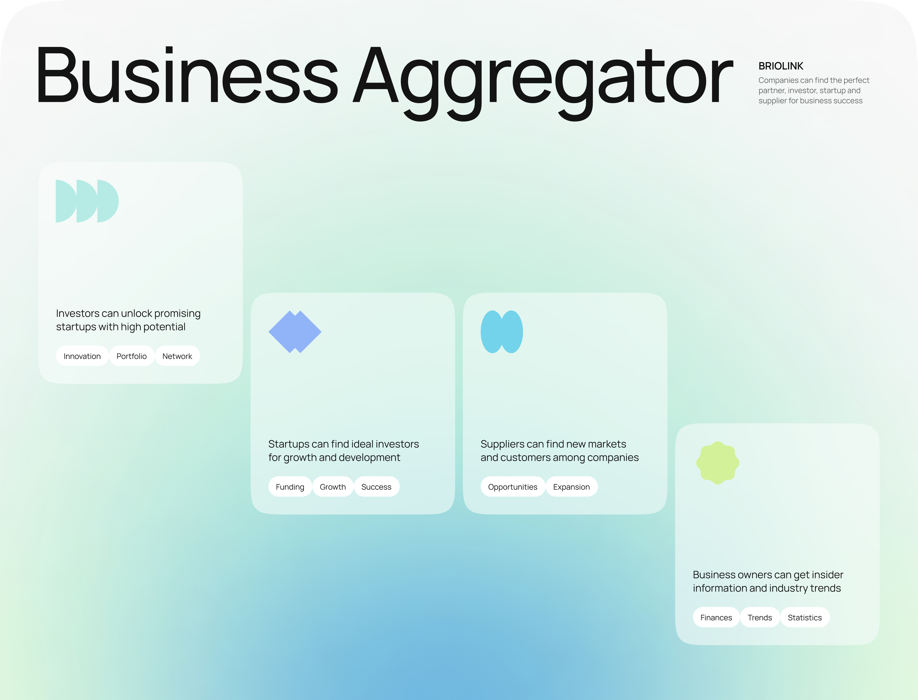 Business Aggregator — Изображение №2 — Интерфейсы на Dprofile