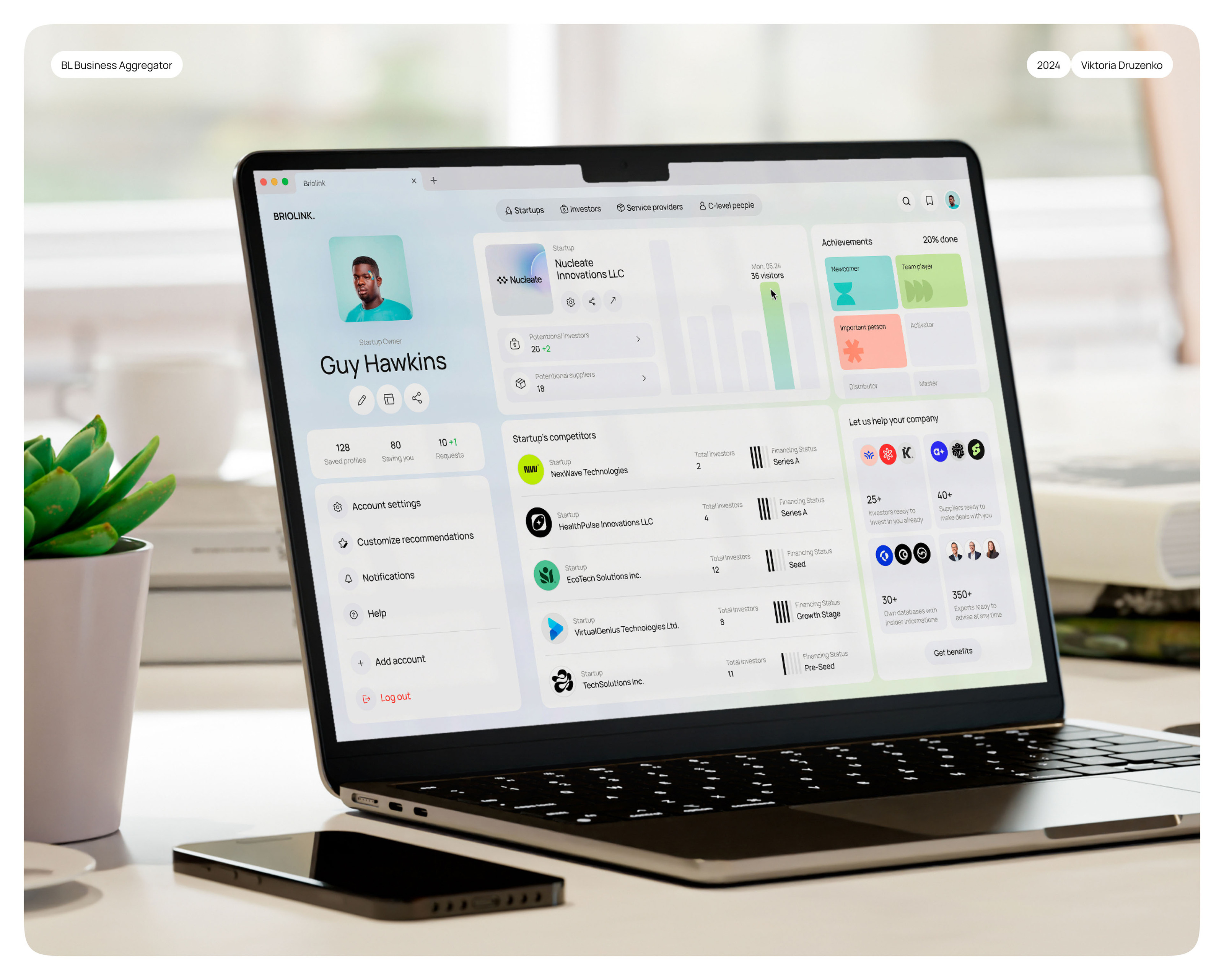 Business Aggregator — Изображение №1 — Интерфейсы на Dprofile