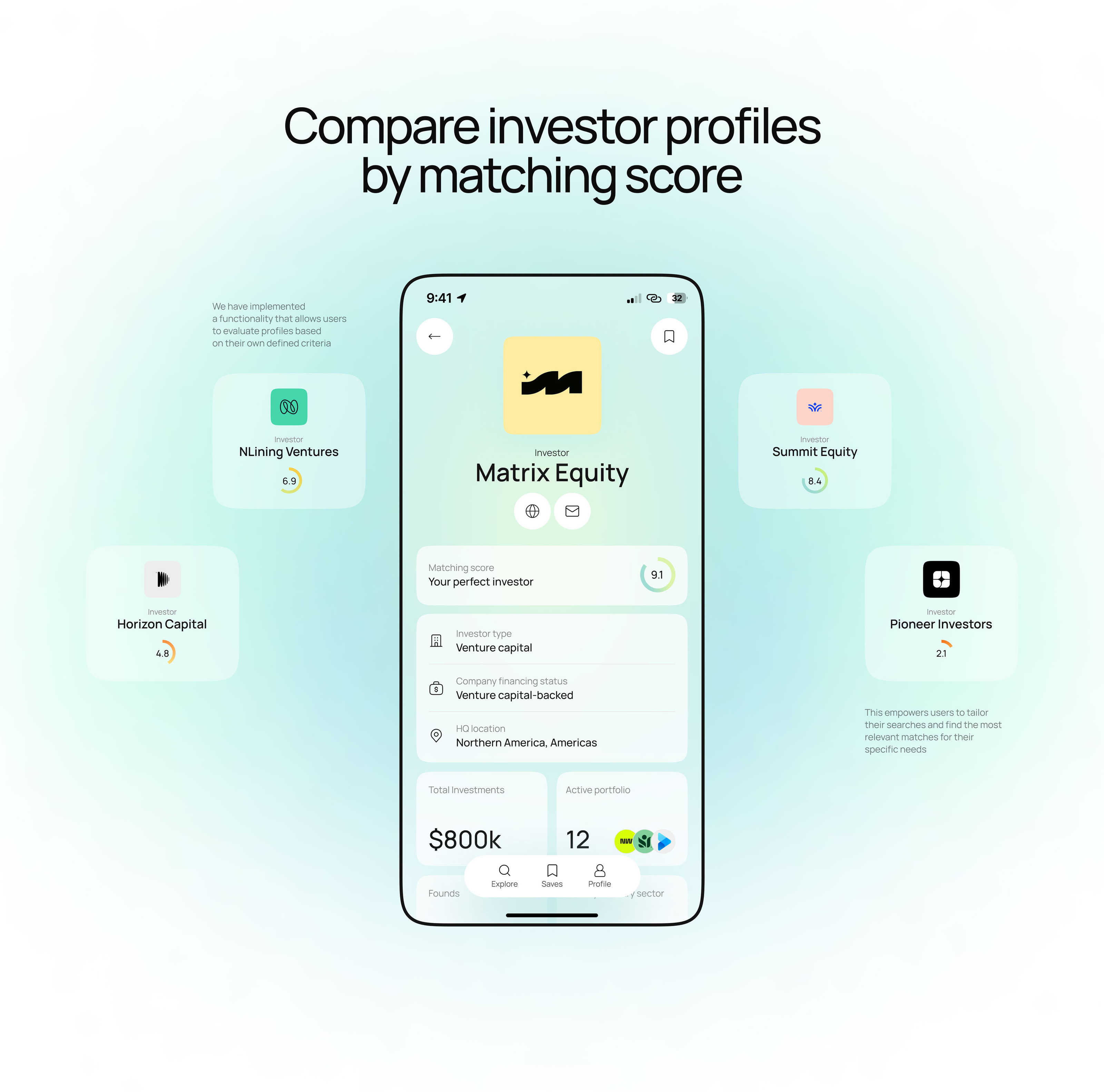 Business Aggregator — Изображение №4 — Интерфейсы на Dprofile